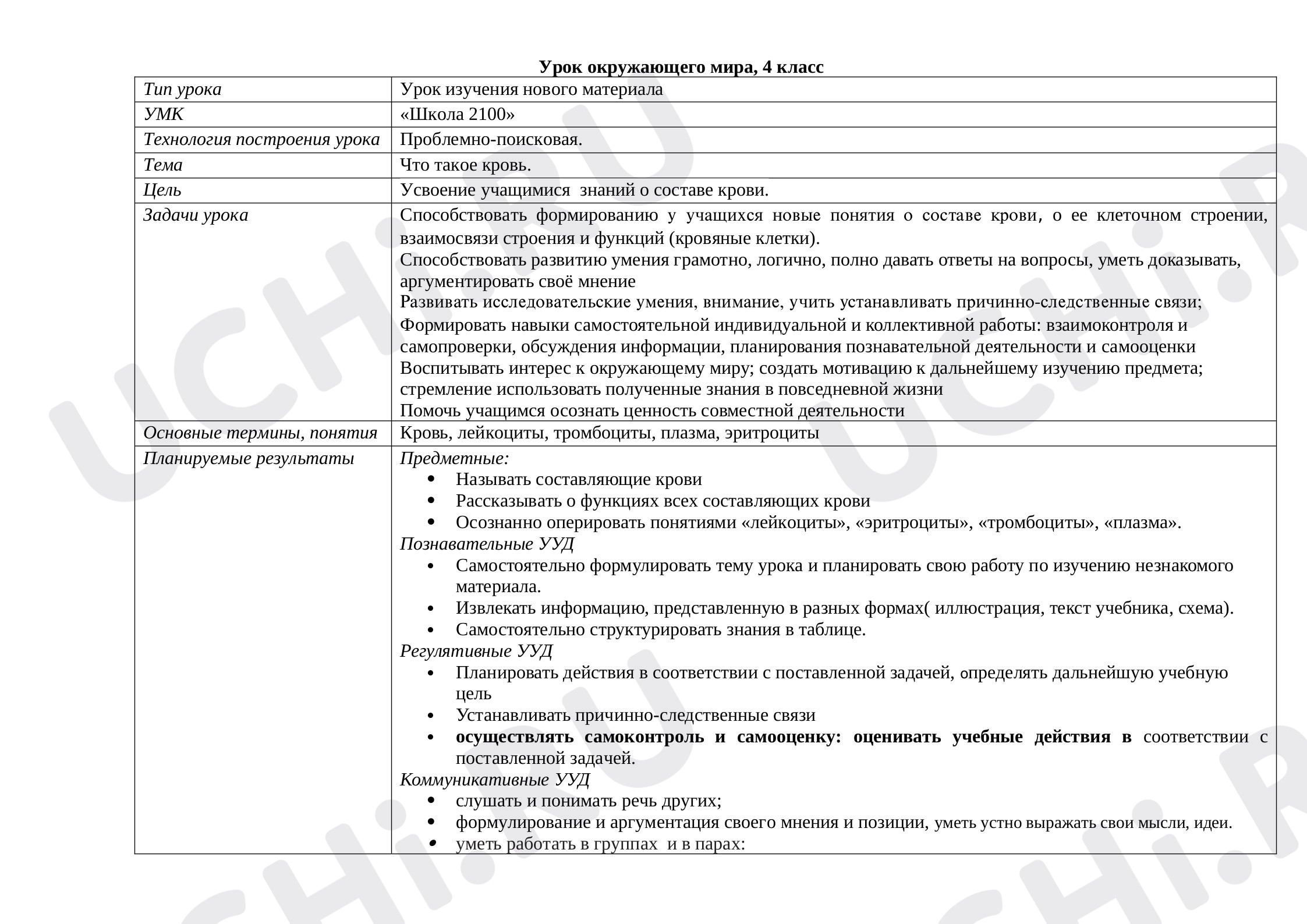 Предпросмотр материала Конспект урока окружающего мира "Что такое кровь"