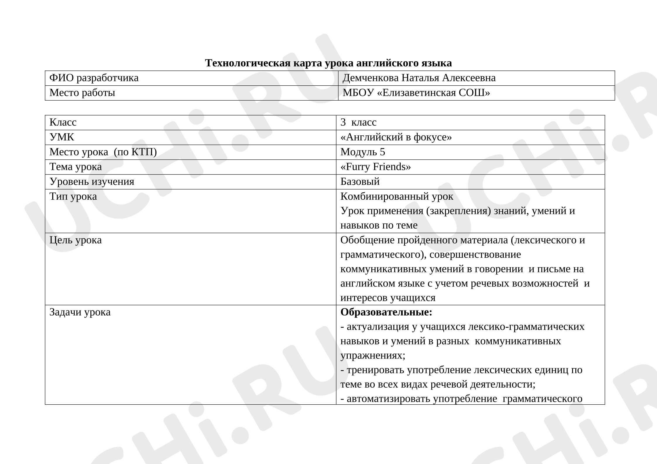 Предпросмотр материала Английский язык. Технологическая карта урока по теме «Furry Friends».