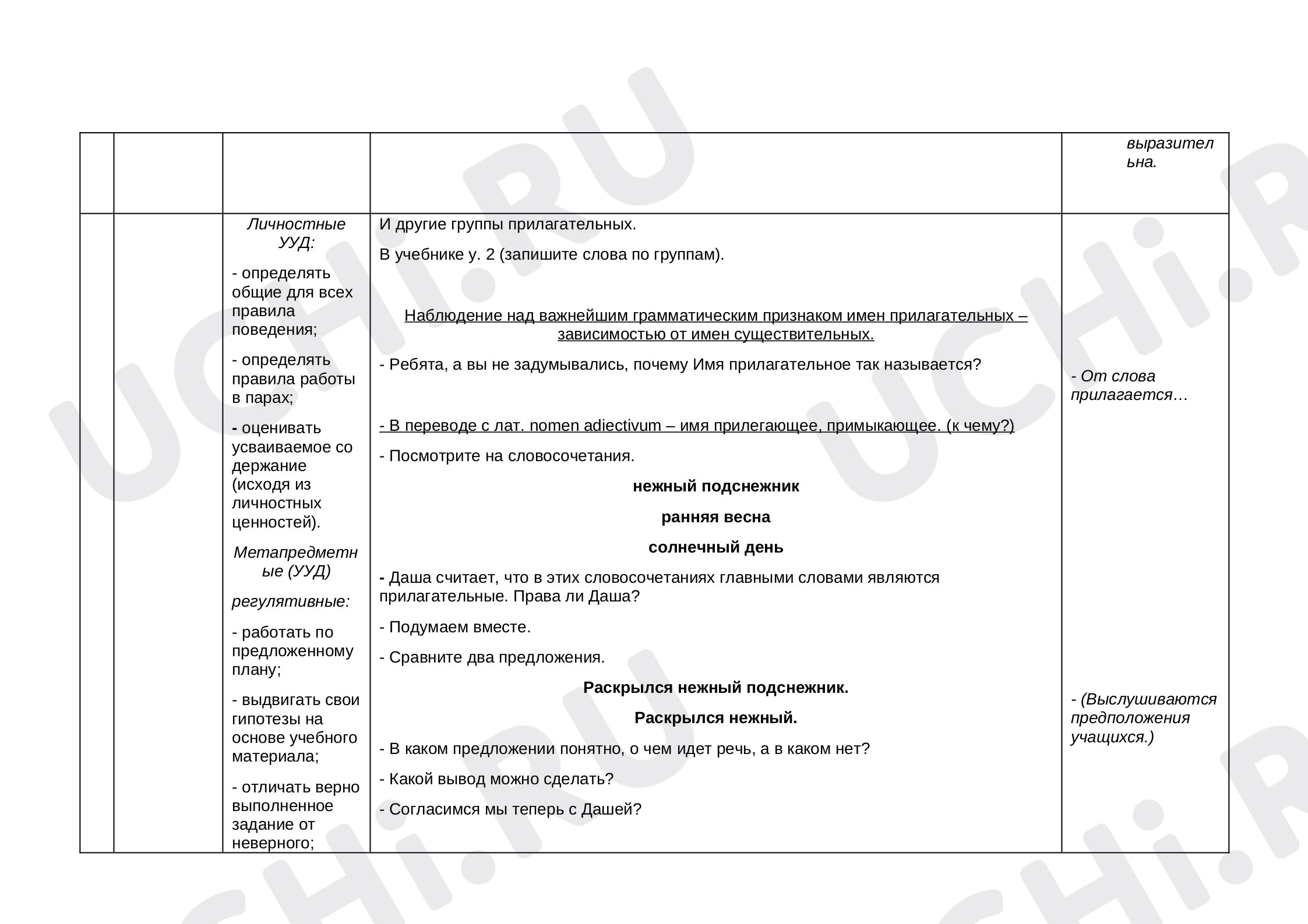 Морфология, русский язык 3 класс | Подготовка к уроку от Учи.ру