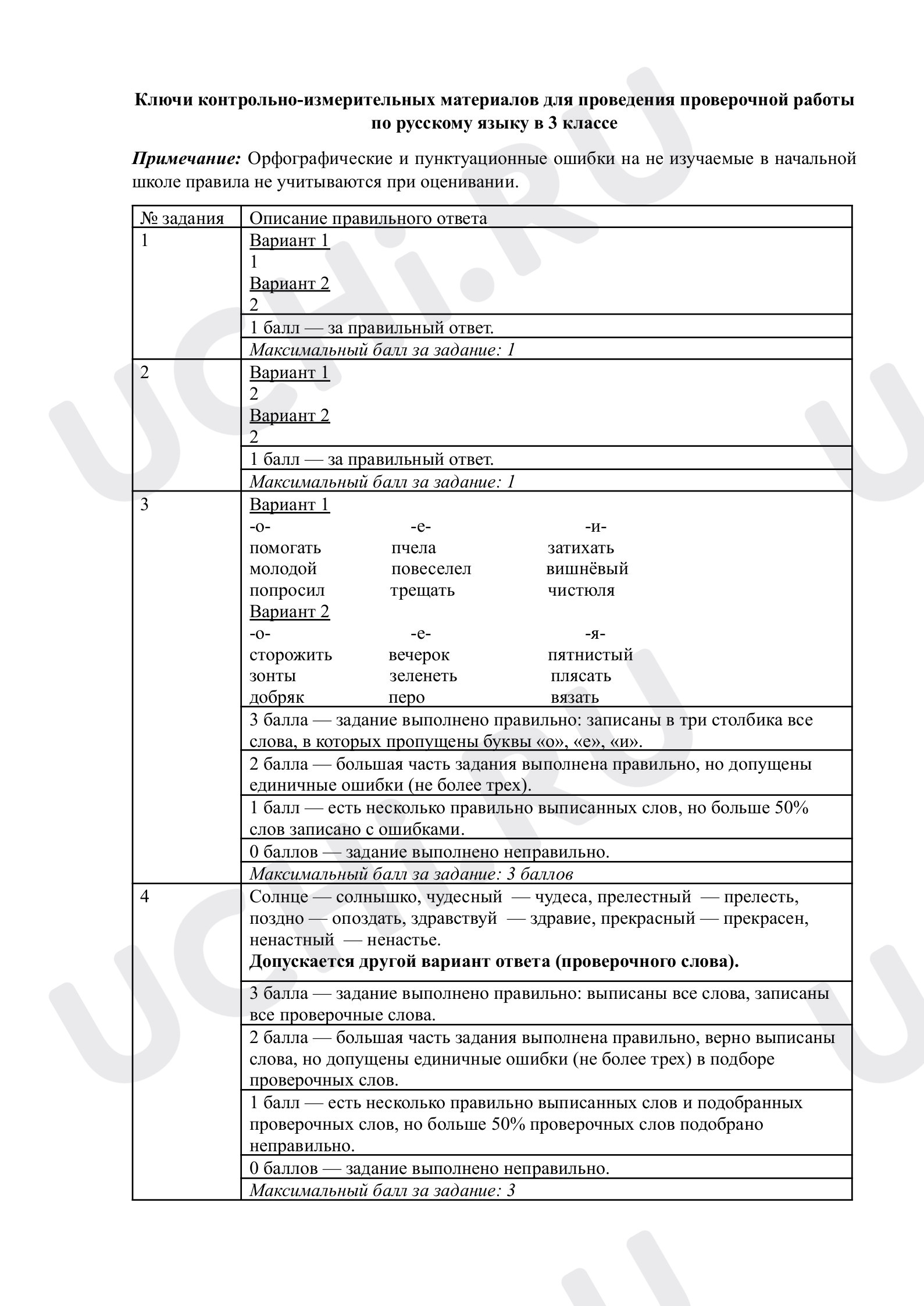 Предпросмотр материала Правописание слов с орфограммами в корне. Ответы