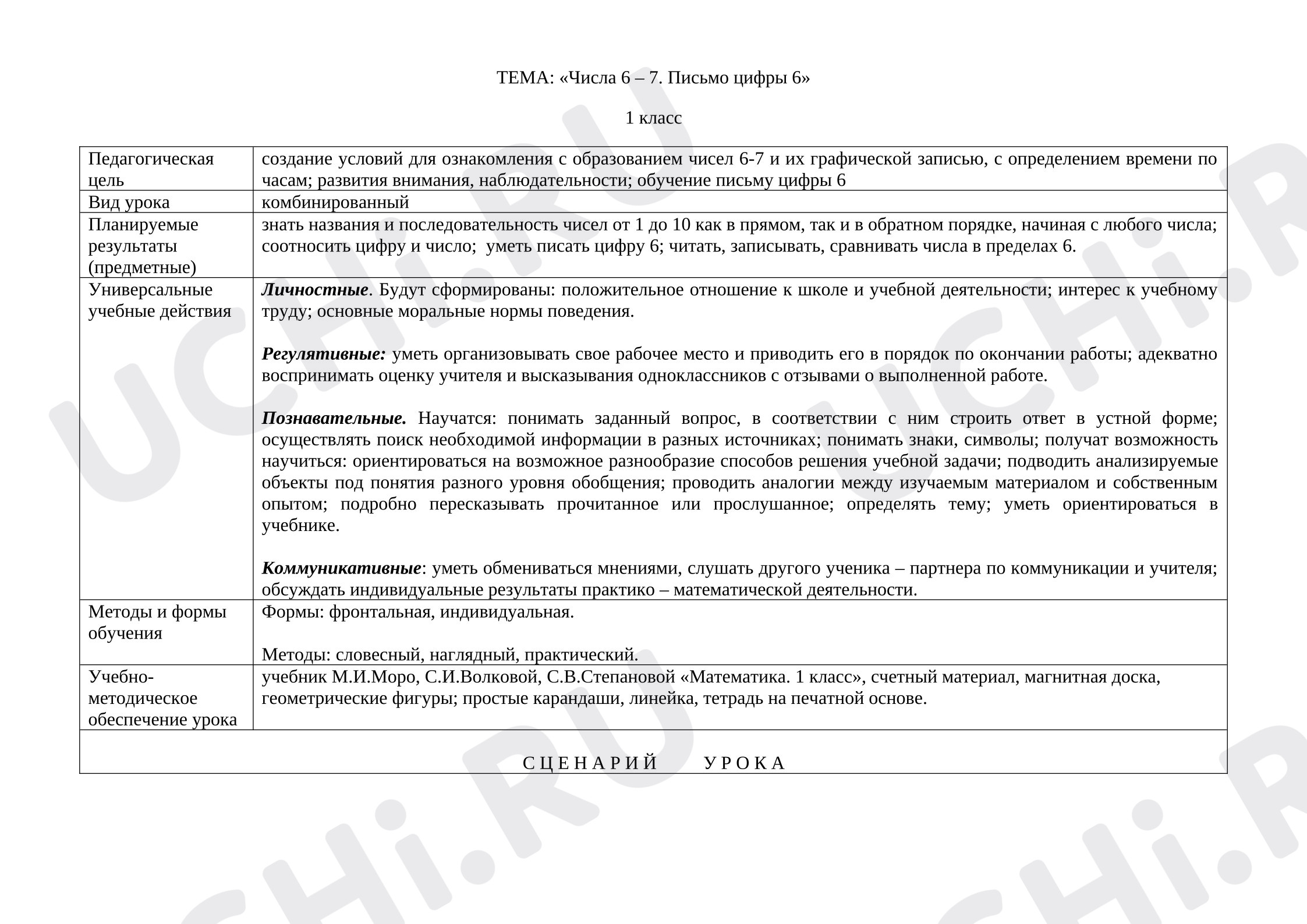 Предпросмотр материала Конспект урока математики «Числа 6 – 7. Письмо цифры 6».