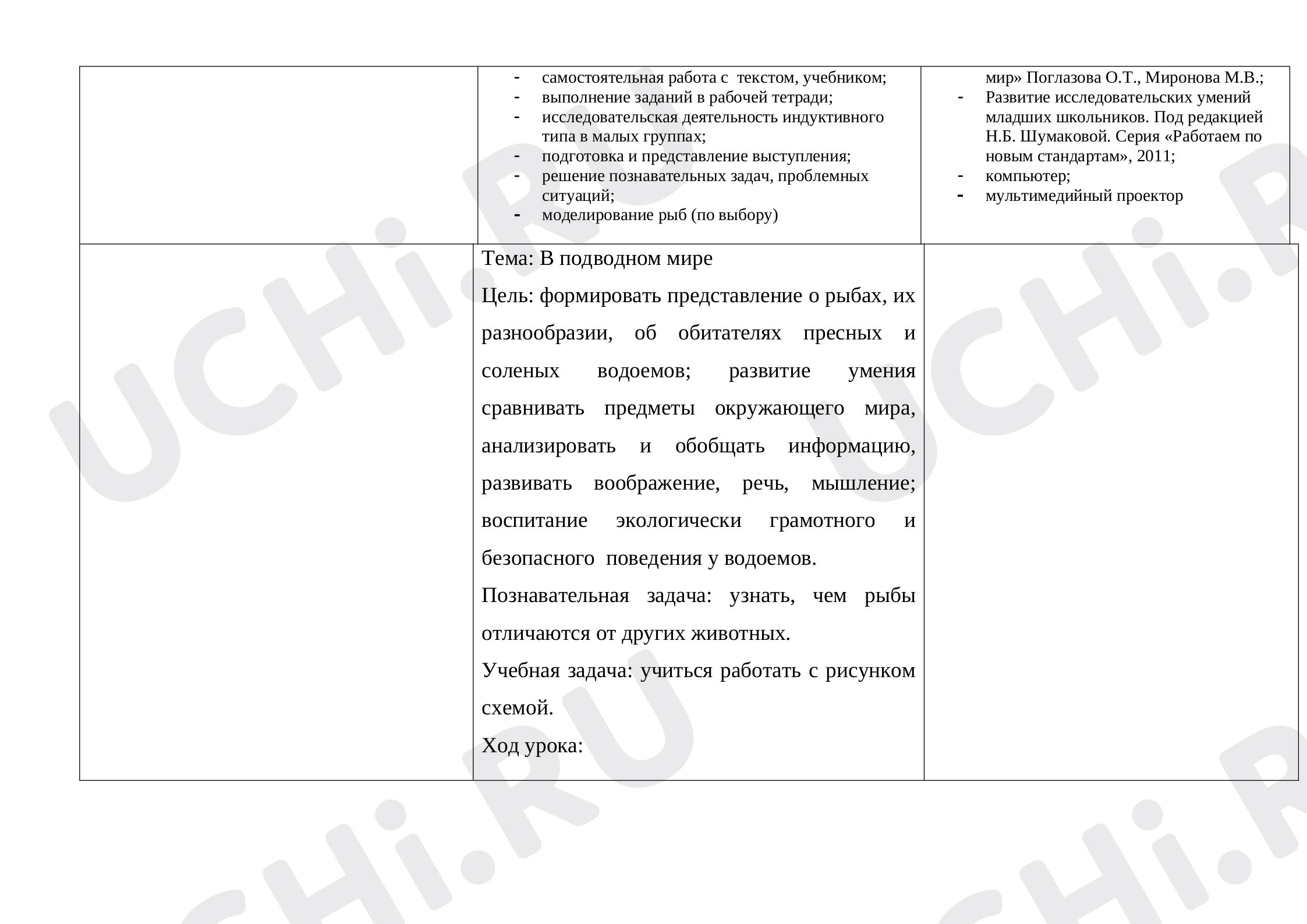 Окружающий мир для 2 четверти 1 класса. ЭОР | Подготовка к уроку от Учи.ру