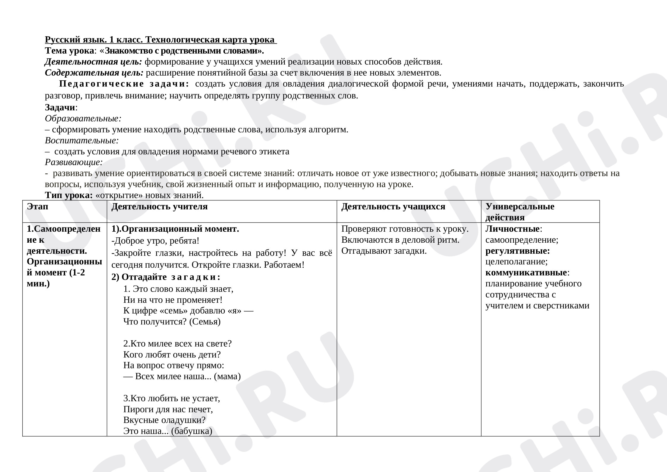 Предпросмотр материала Конспект урока русского языка по теме: "Знакомство с родственными словами"