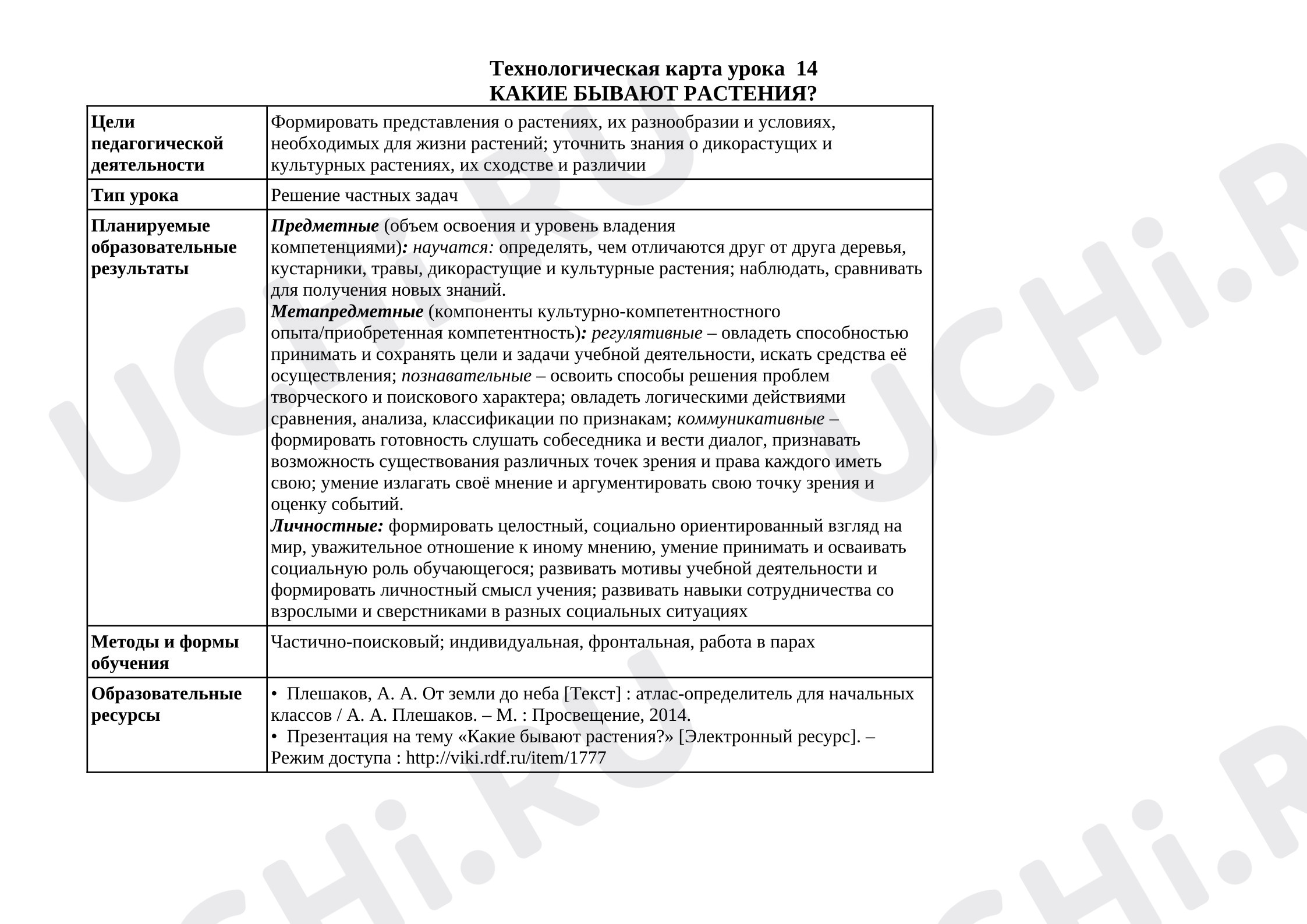 Предпросмотр материала План урока окружающего мира. Какие бывают растения?