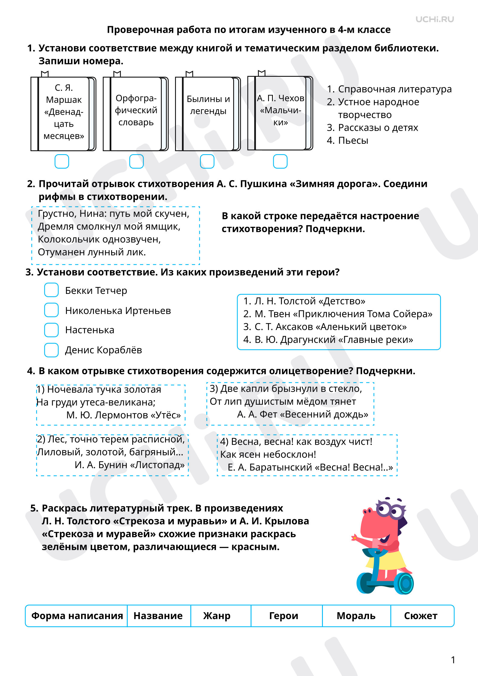 Предпросмотр материала Проверочная работа по итогам изученного в 4 классе, 2 вариант