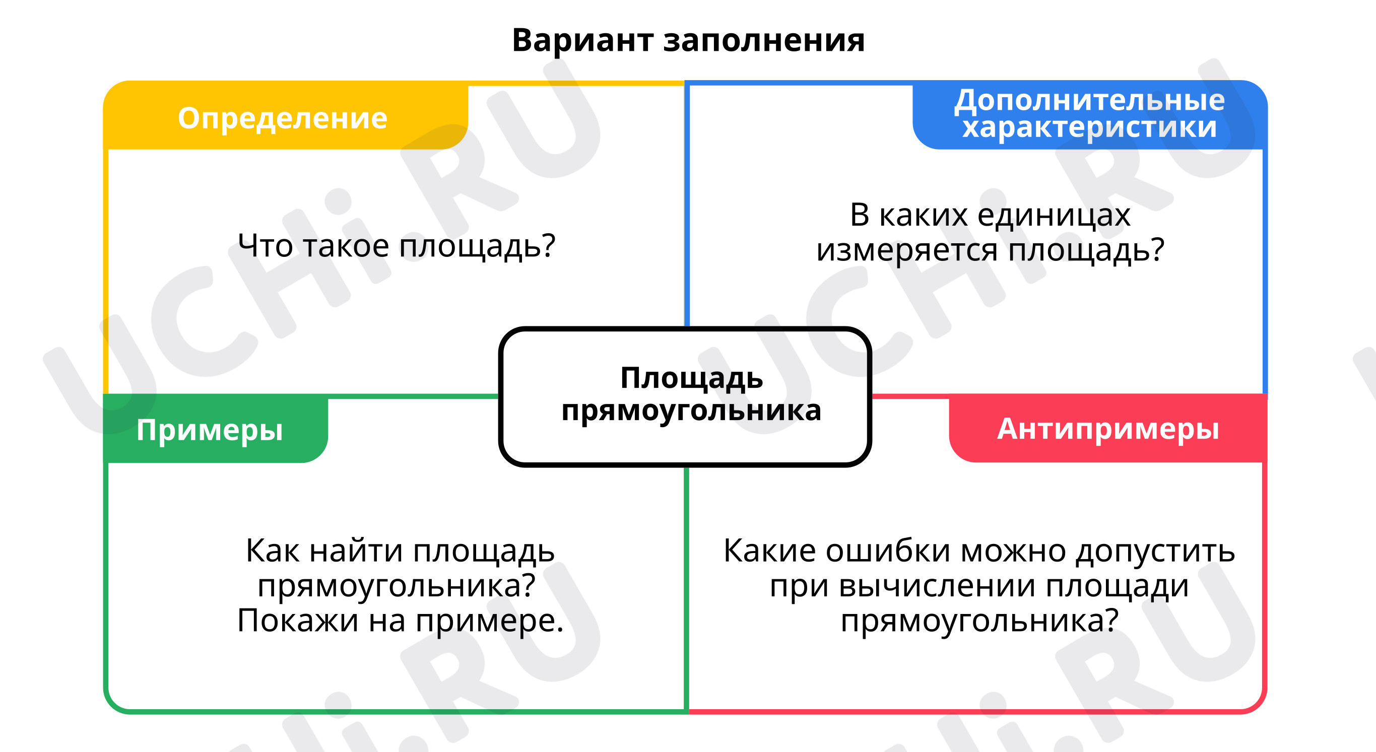 Предпросмотр материала Модель Фрейер