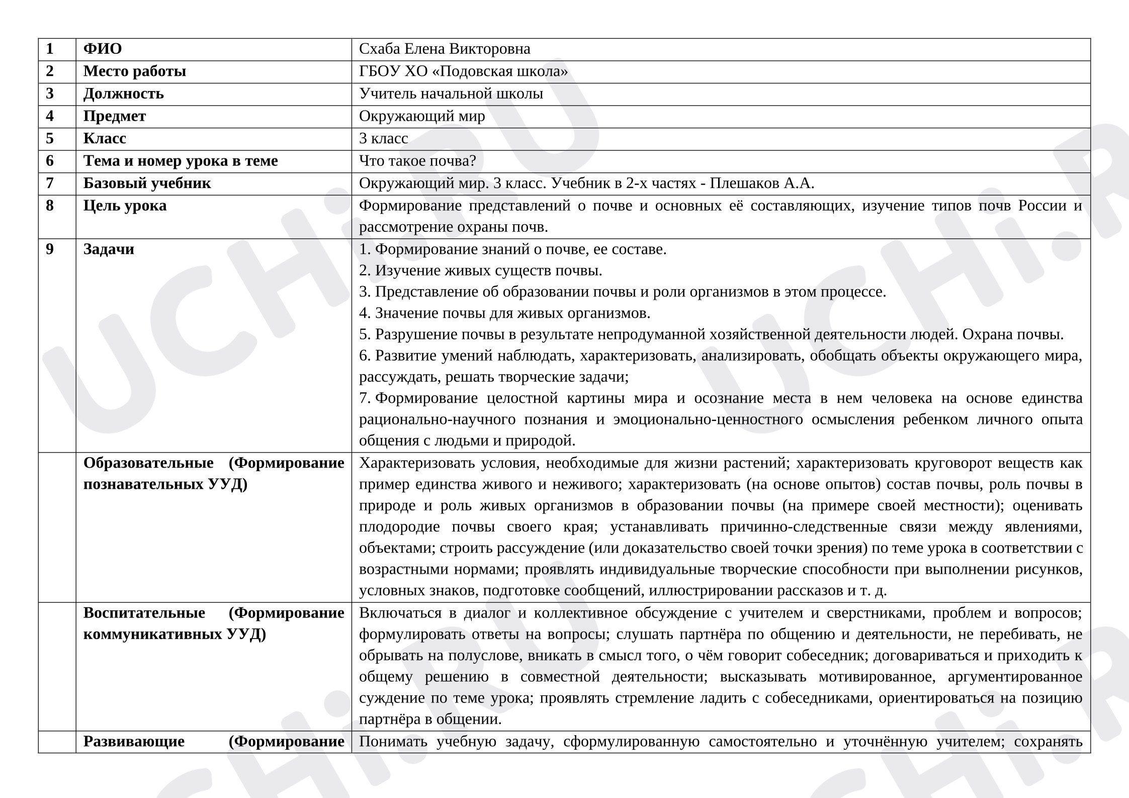 Предпросмотр материала Технологическая карта урока окружающего мира по теме: "Что такое почва?"