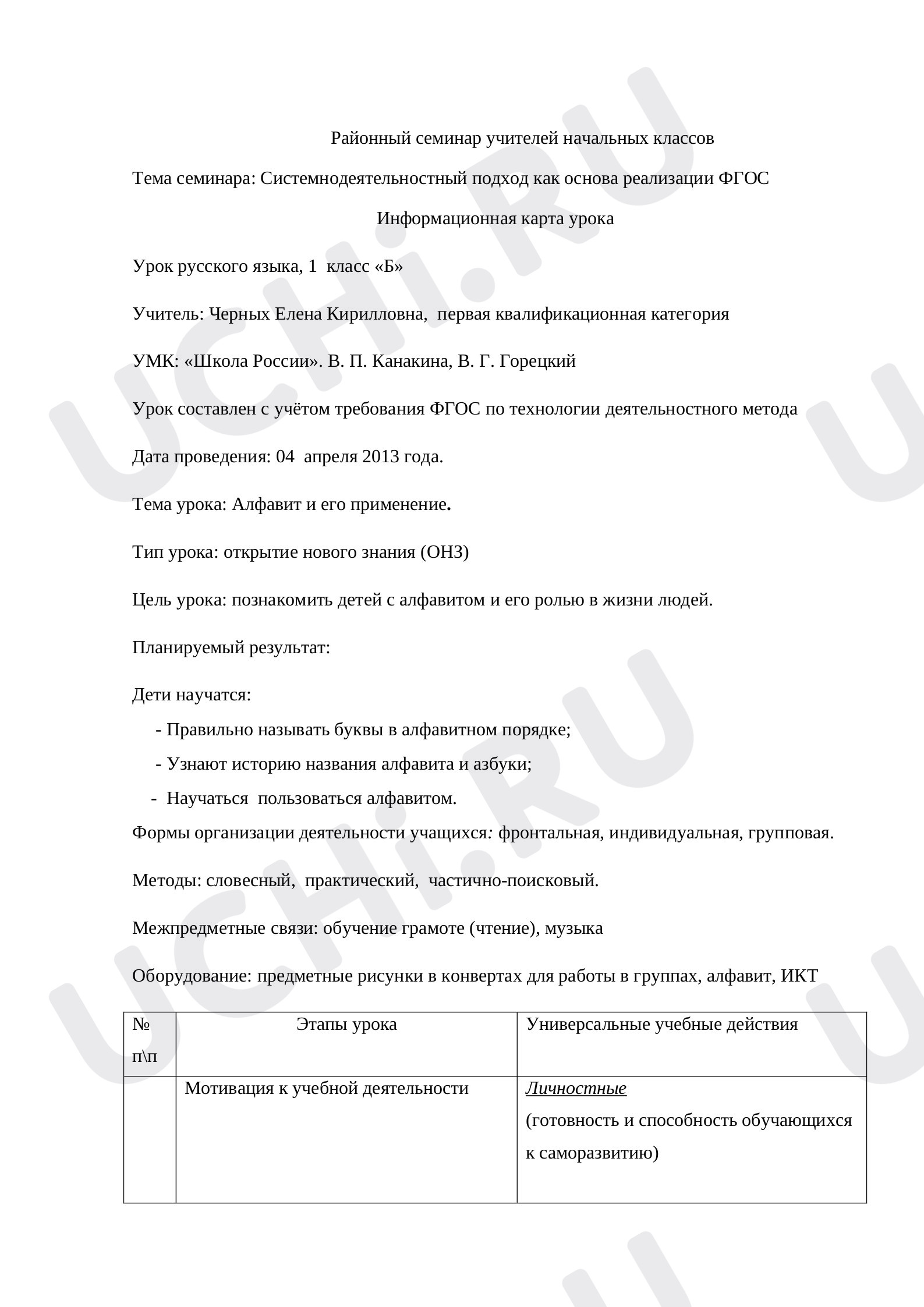 Предпросмотр материала Конспект урока по русскому языку. Алфавит и его применение