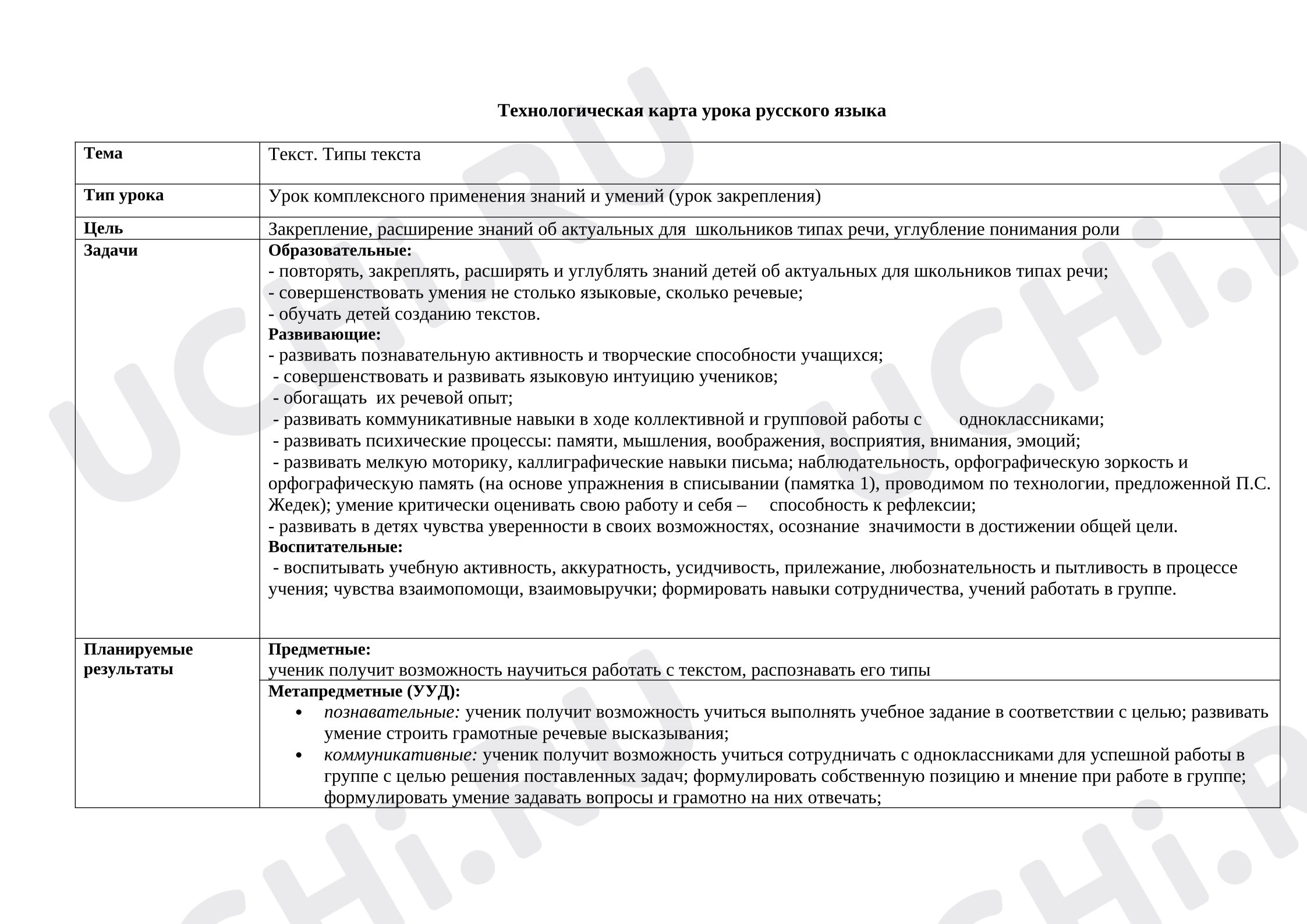 Предпросмотр материала План урока русского языка. Текст. Типы текстов