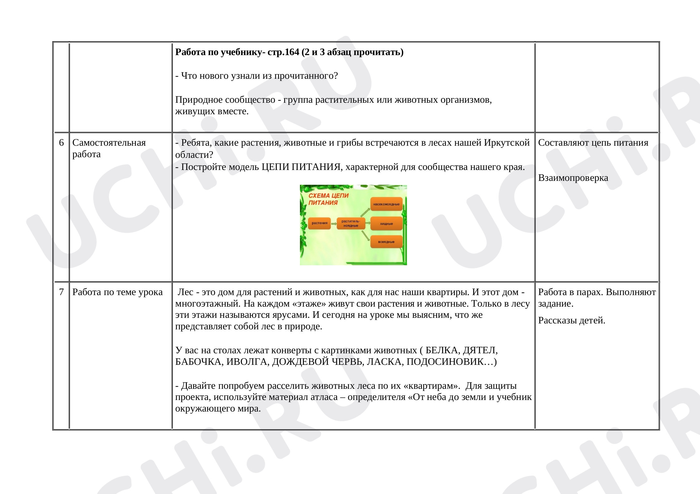 Мир вокруг, окружающий мир 4 класс | Подготовка к уроку от Учи.ру