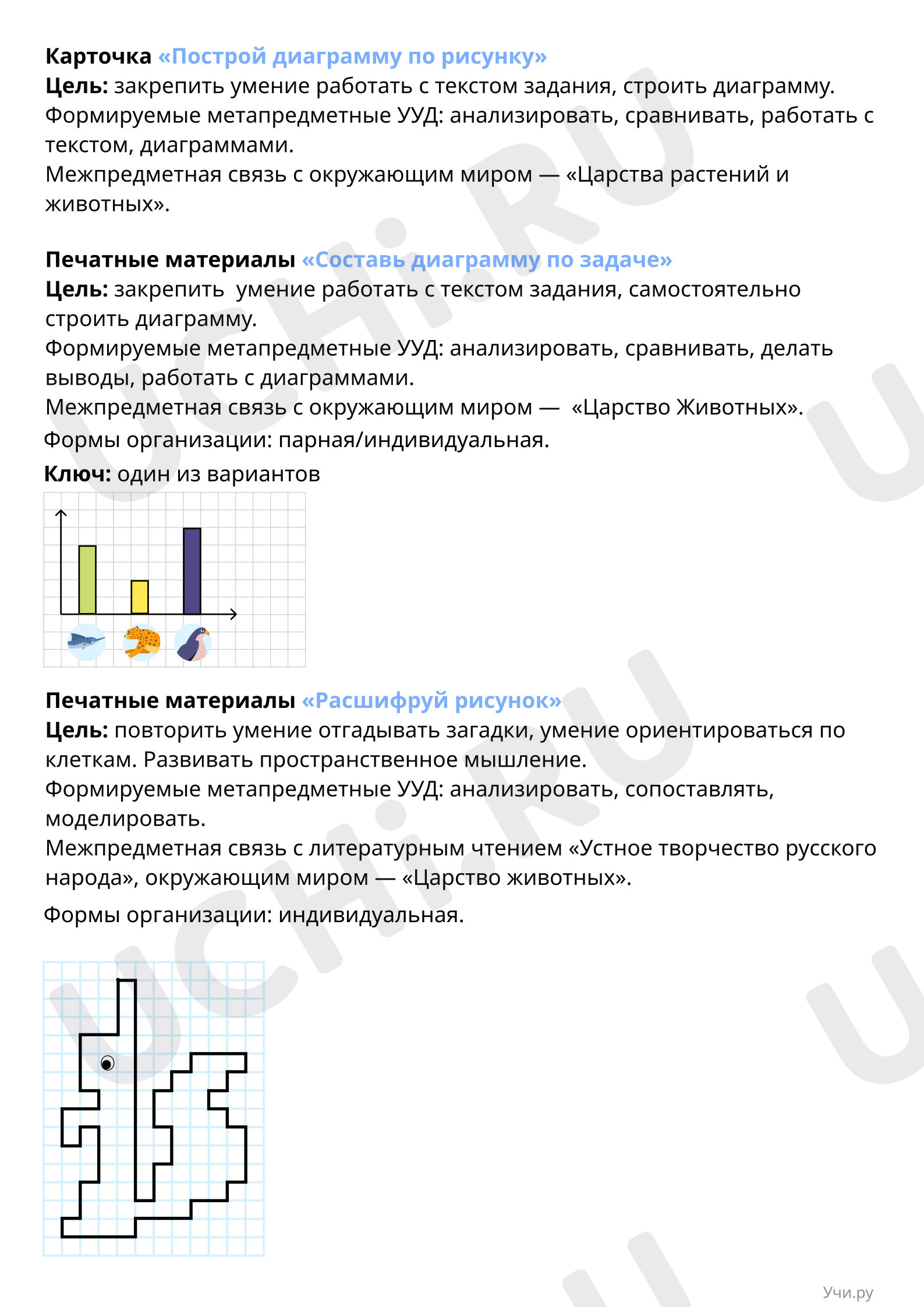 Таблицы и диаграммы, математика 2 класс | Подготовка к уроку