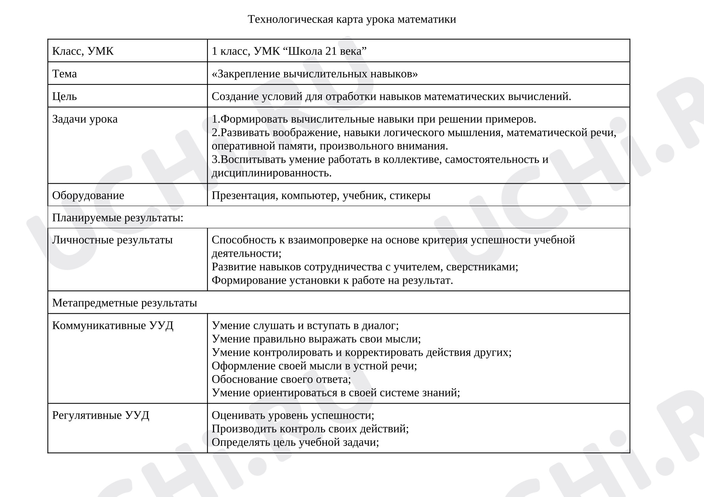 Предпросмотр материала План урока математики. Закрепление вычислительных навыков.