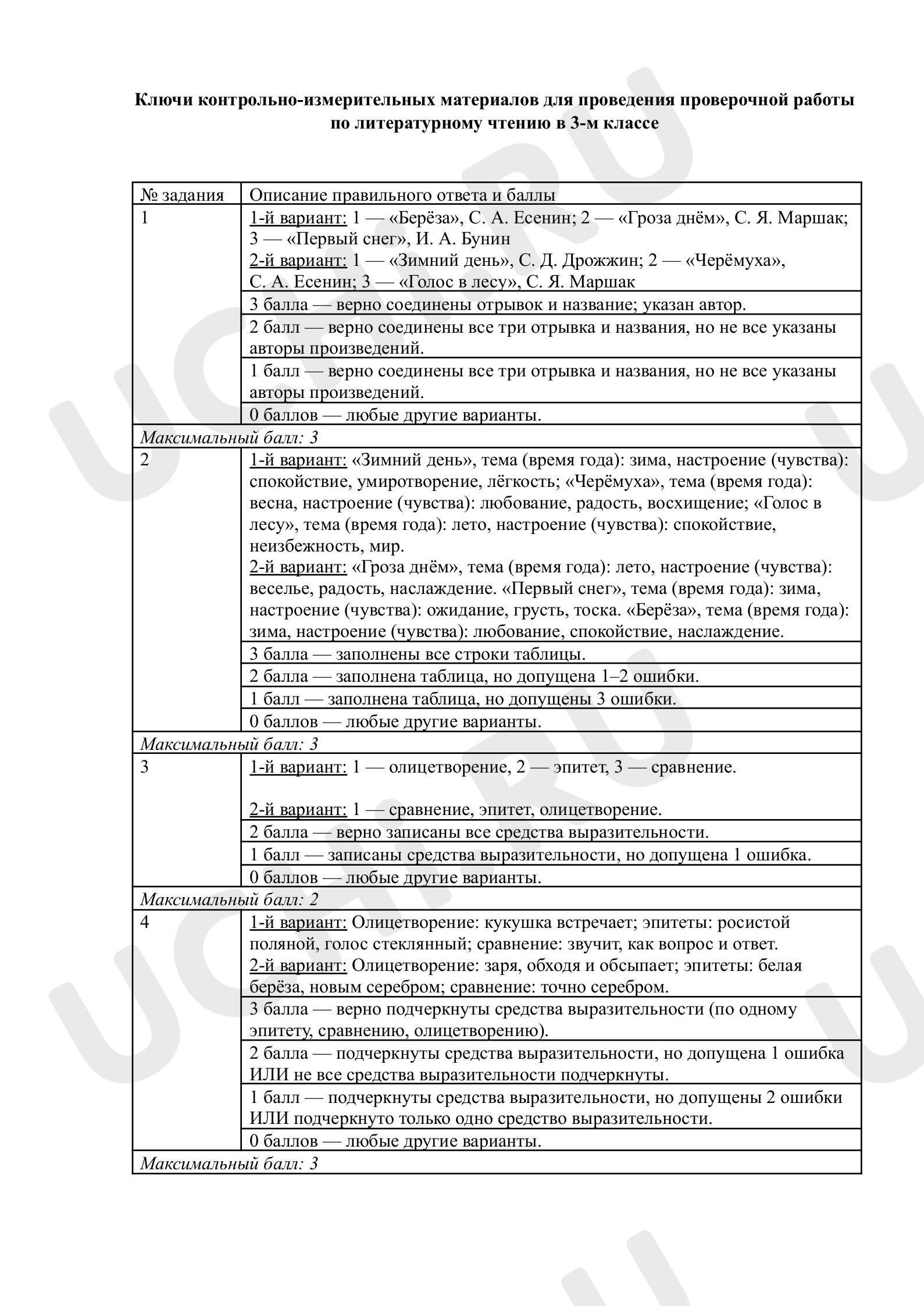 Предпросмотр материала Тематическая проверочная работа по итогам раздела «Картины природы в произведениях поэтов и писателей ХIХ–ХХ века», ответы
