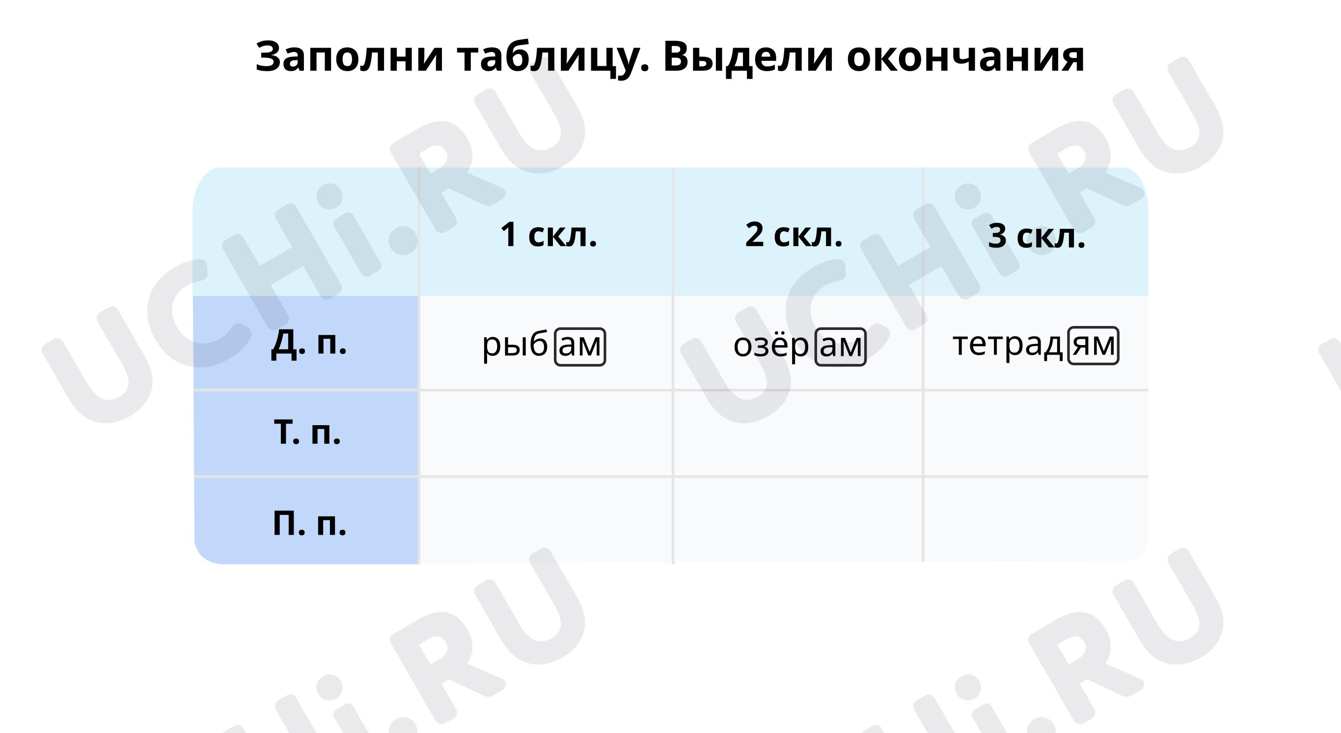 Имена существительные в Д. п., Т. п., П. п. во множественном числе:  Дательный, творительный, предложный падежи имён существительных множественного  числа | Учи.ру