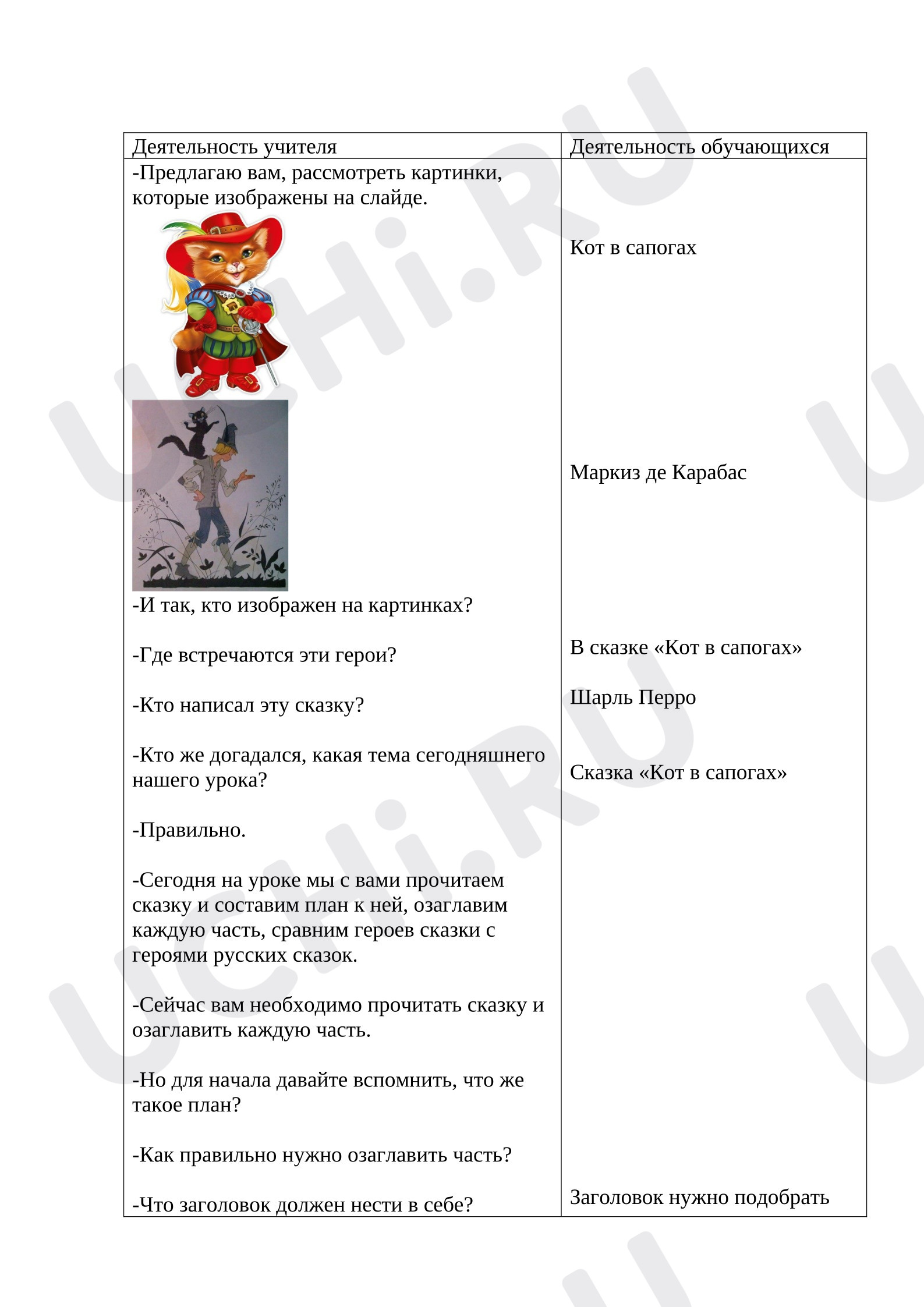 Предпросмотр материала Фрагмент урока литературного чтения по теме: Ш. Перро "Кот в сапогах"