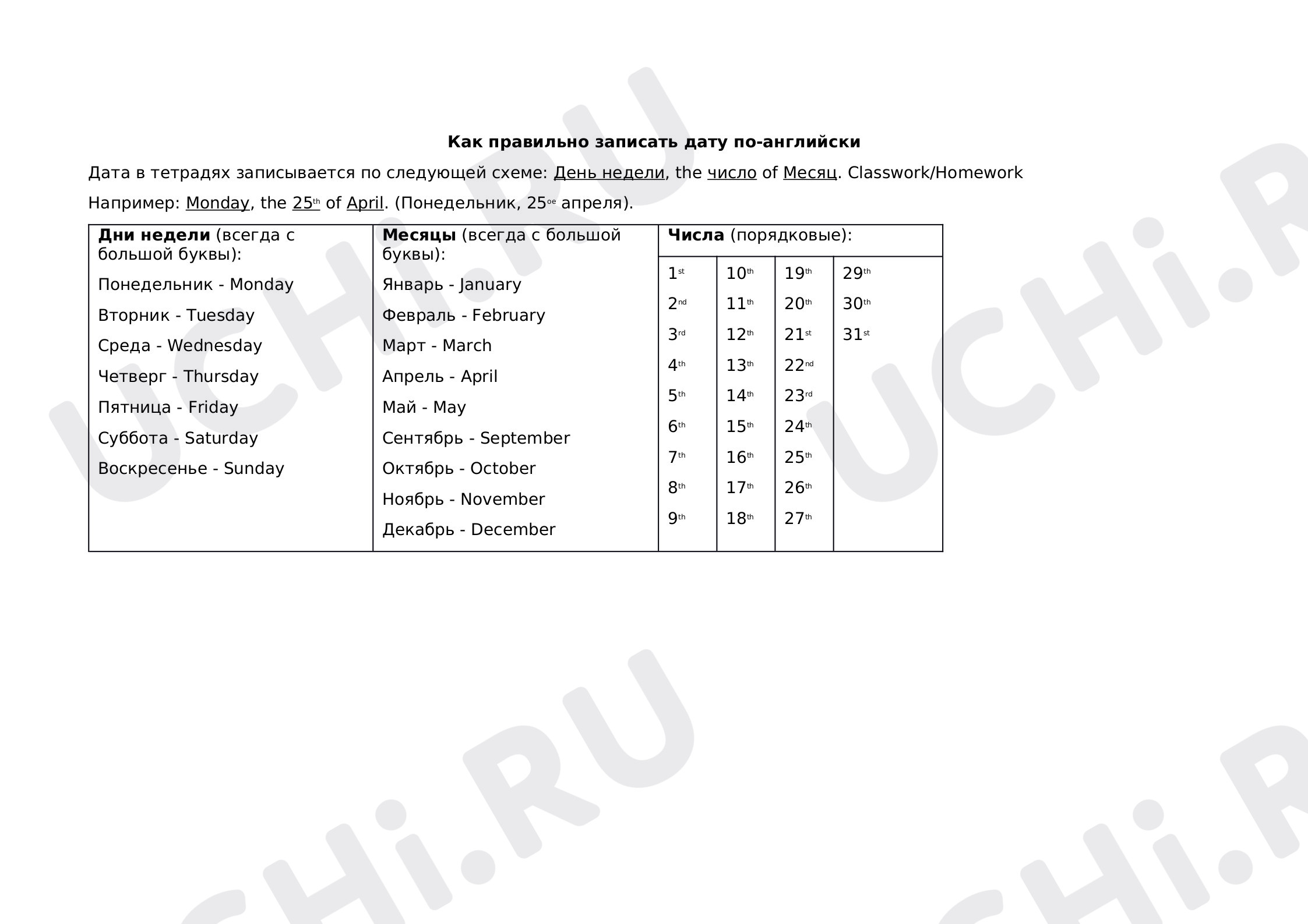 Как правильно записать дату по-английски: Резервный урок №1: | Учи.ру