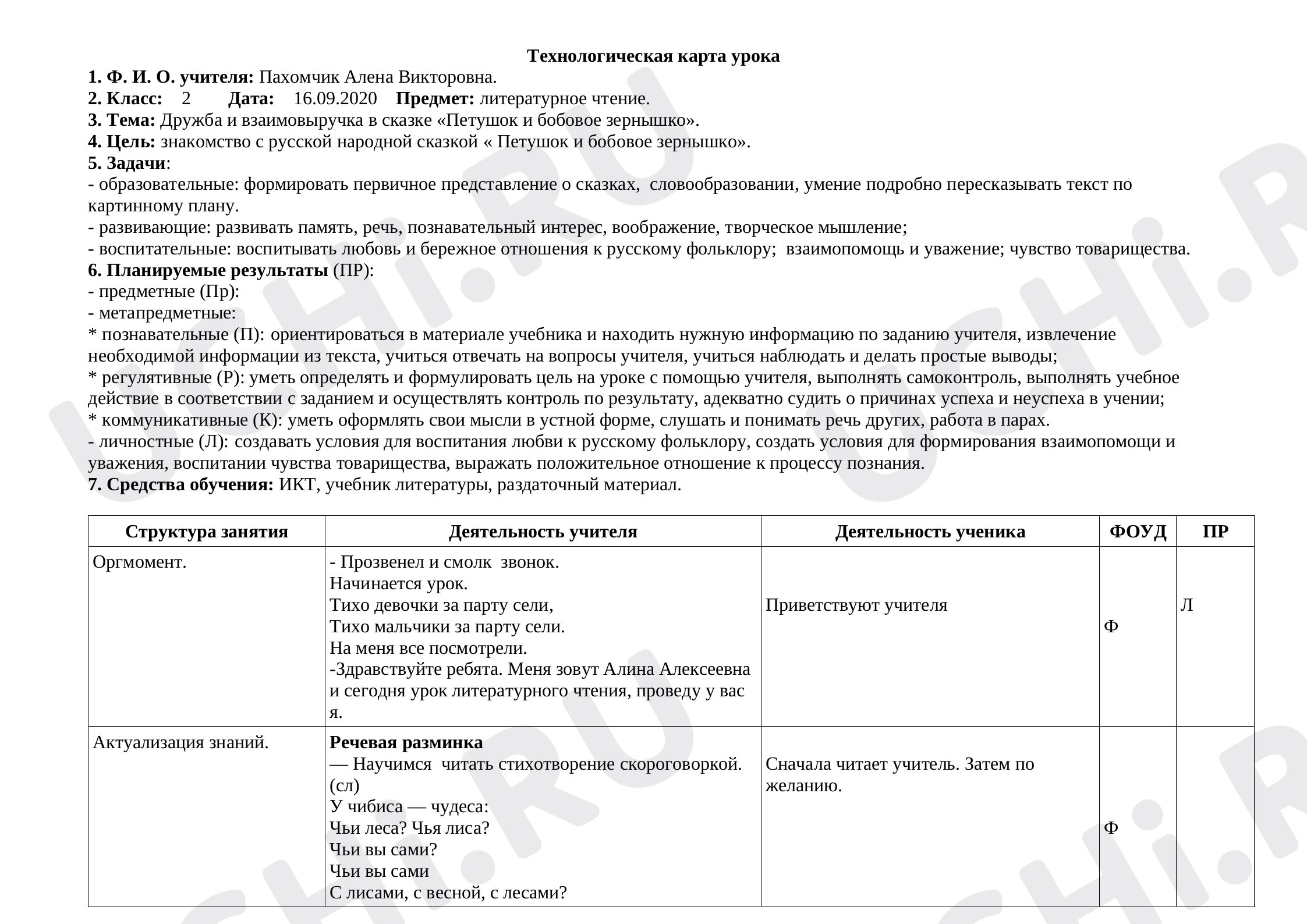 Предпросмотр материала Конспект урока литературного чтения по теме: Дружба и взаимовыручка в сказке «Петушок и бобовое зёрнышко»