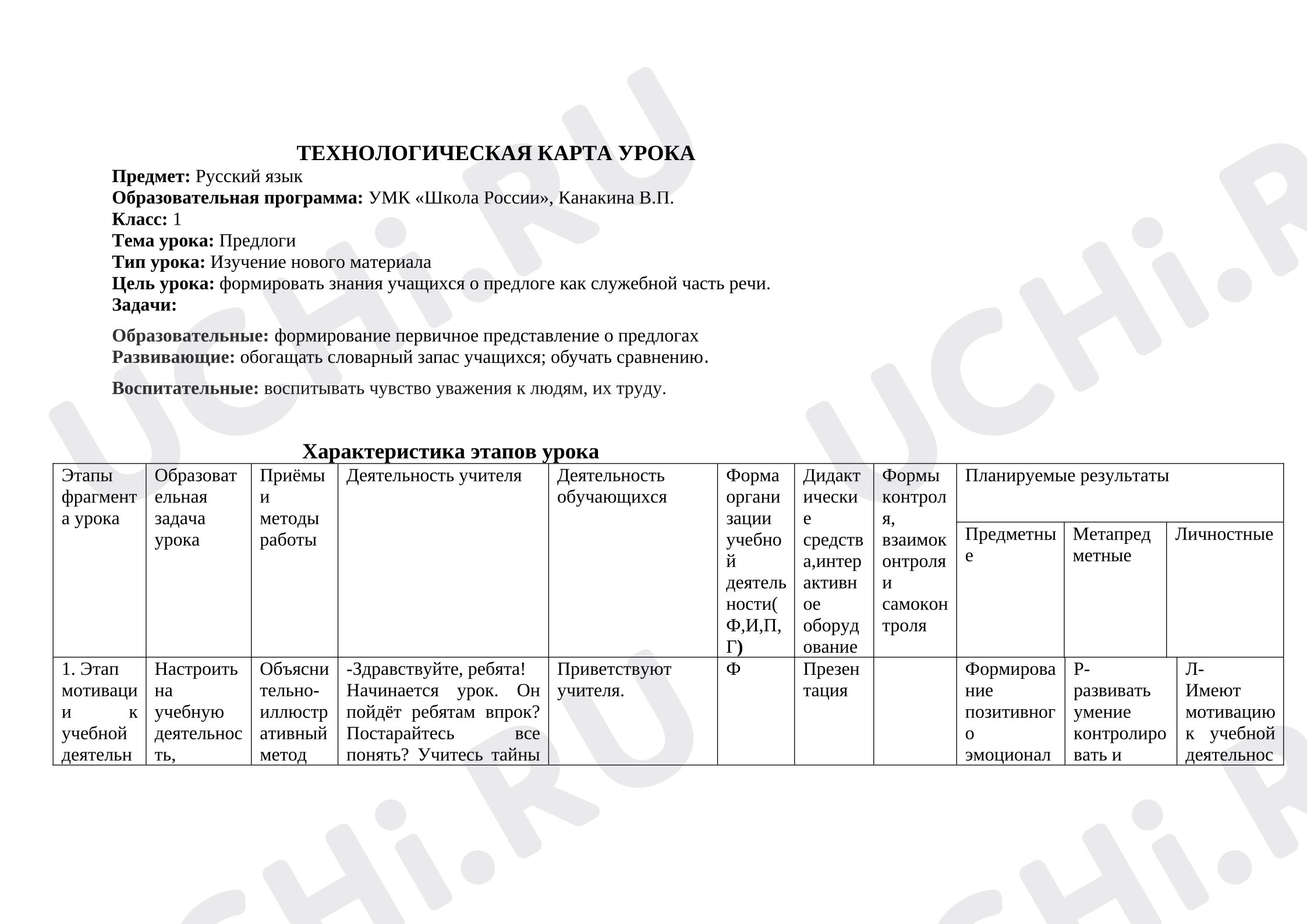Предпросмотр материала Технологическая карта урока русского языка по теме «Предлоги»