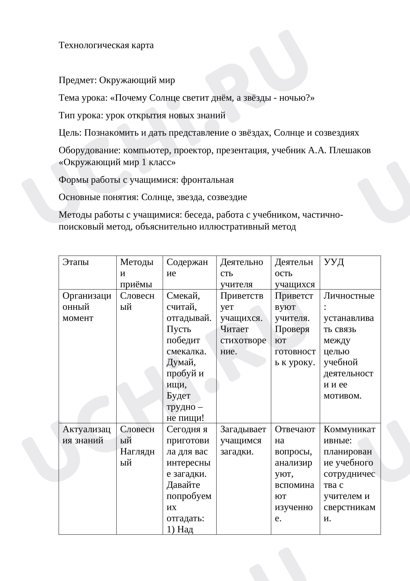 Окружающий мир, 1 класс, Технологическая карта урока по окружающему миру «Почему Солнце светит днем, а звезды-ночью?».docx