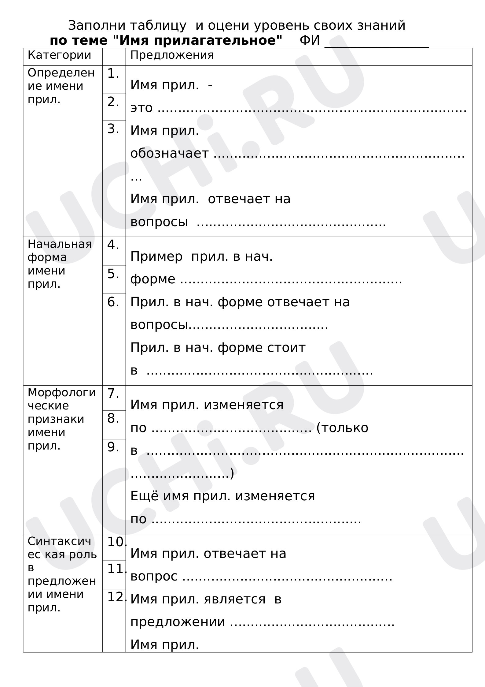 Проверка знаний Имя прилагательное 4 класс: Обобщение по теме «Имя  прилагательное». Проверка знаний | Учи.ру