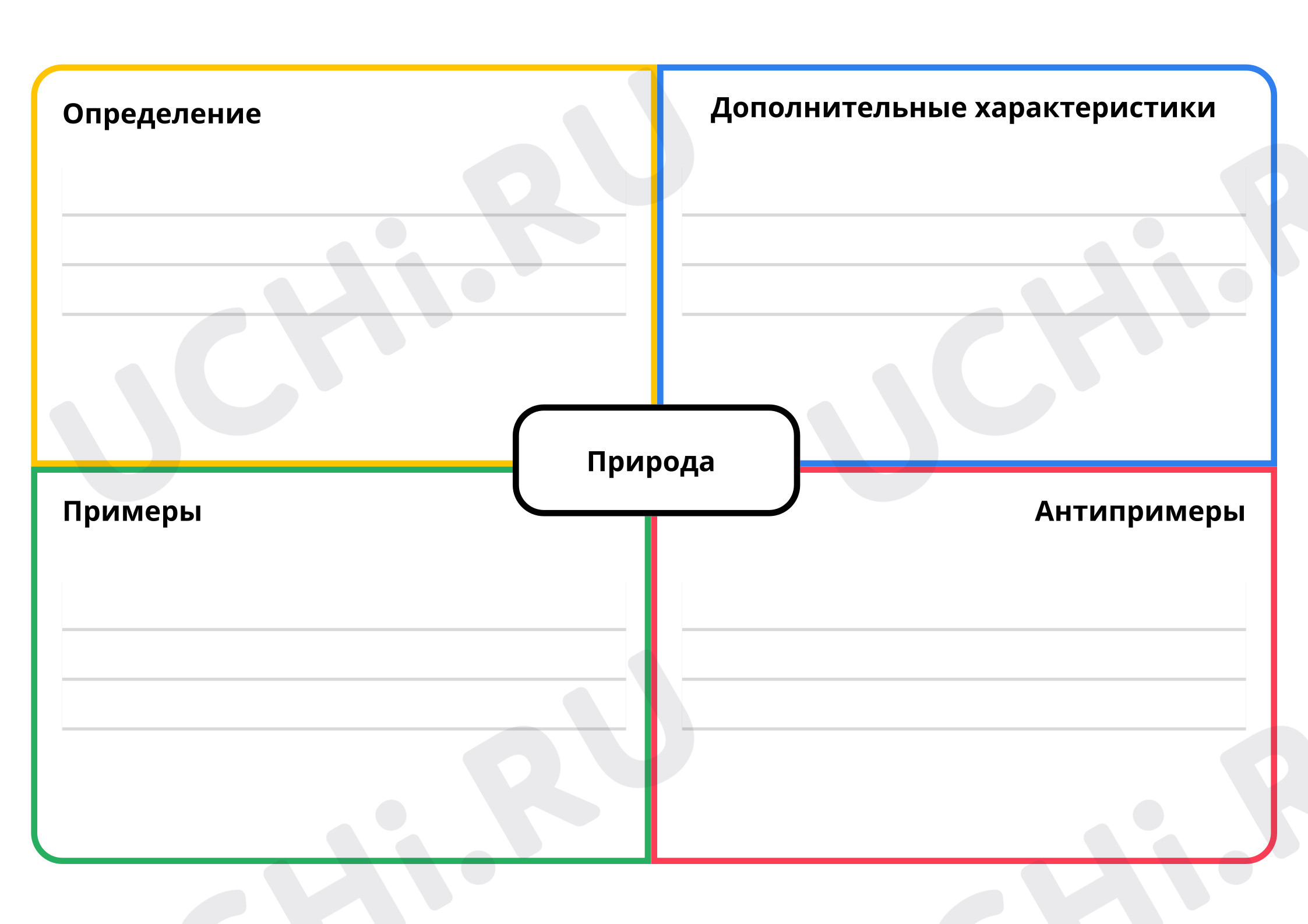Предпросмотр материала Обобщение знаний по разделу. Модель Фрейер. Распечатка для ученика
