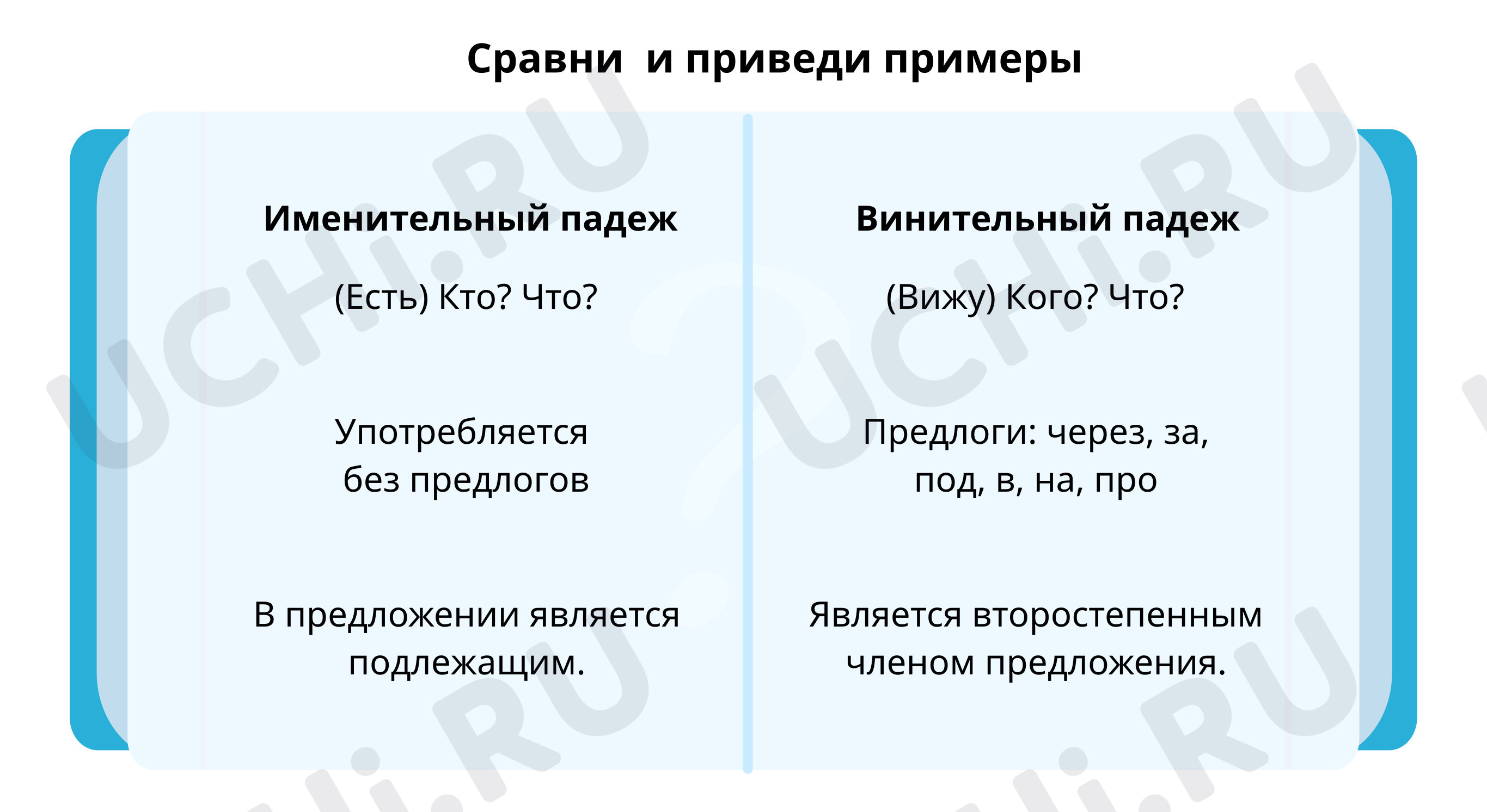 Сравни именительный и винительный падежи: Винительный падеж | Учи.ру