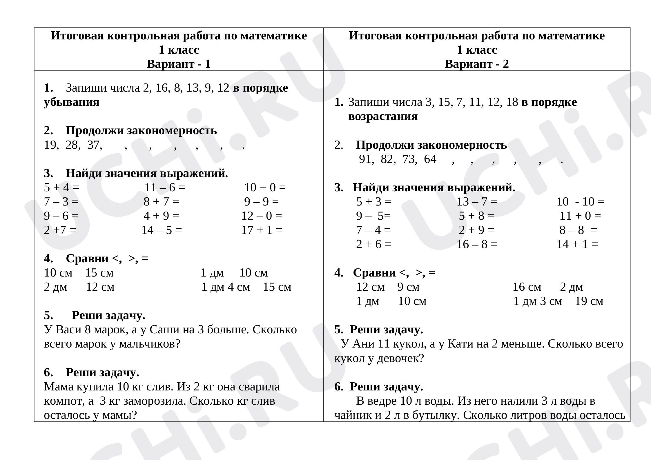 Итоговая контрольная работа в 9 классе