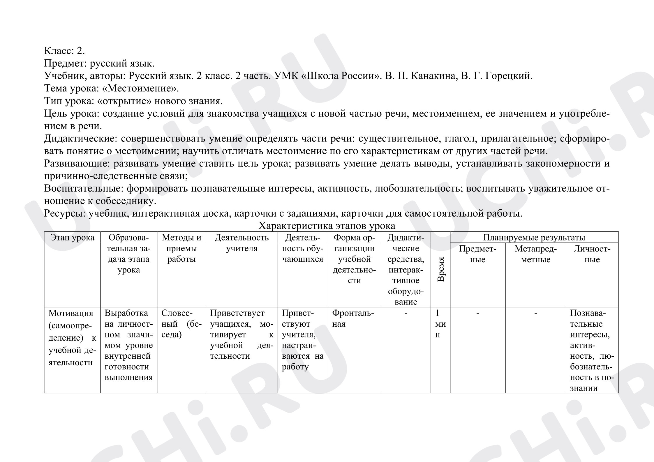 Предпросмотр материала Технологическая карта урока русского языка. Местоимение.