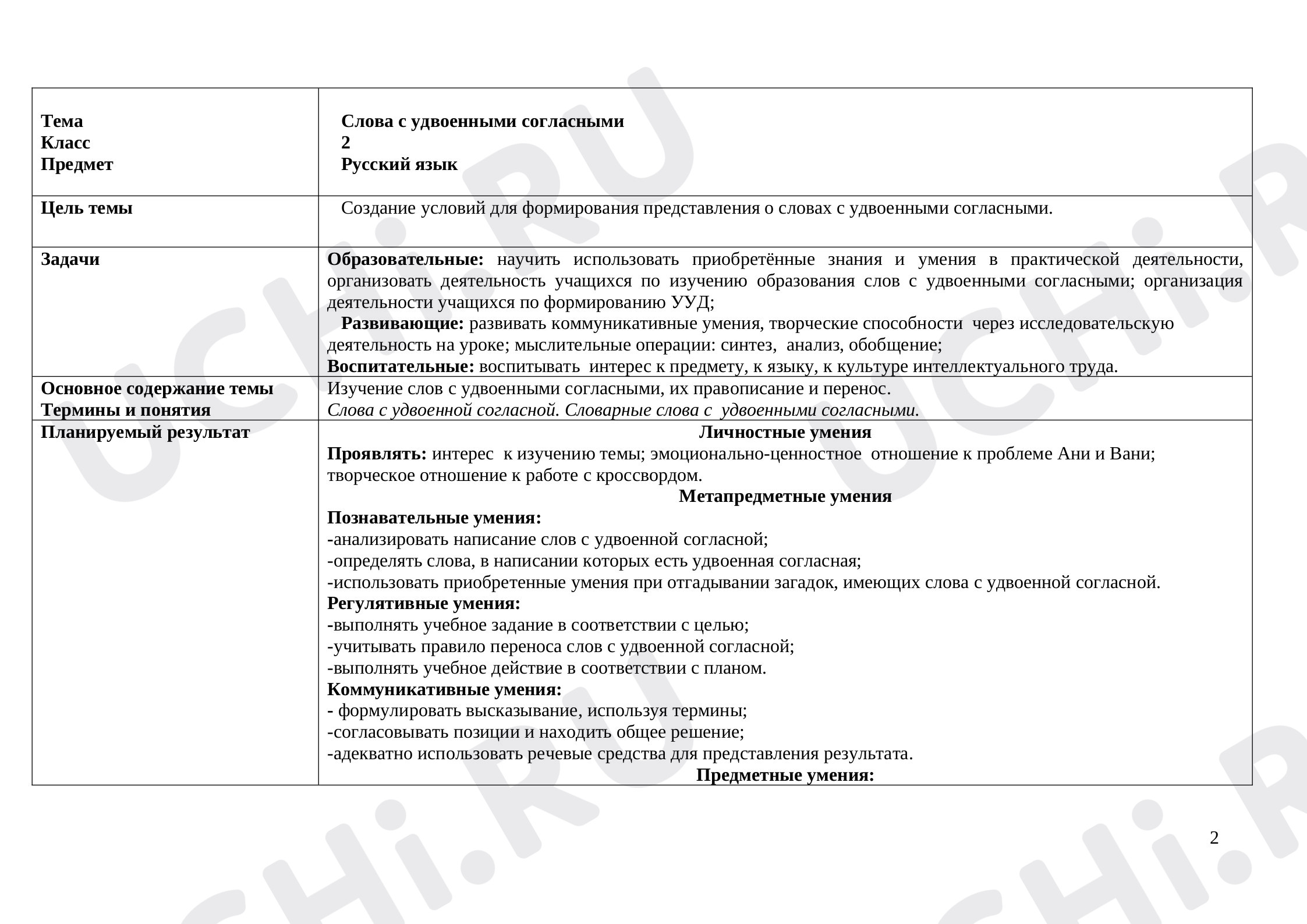 Орфография и пунктуация, русский язык 2 класс | Подготовка к уроку от Учи.ру