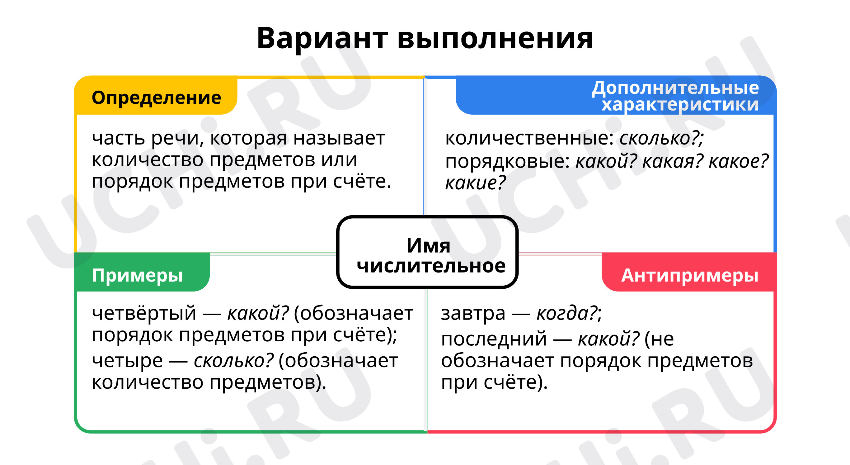 Имя числительное