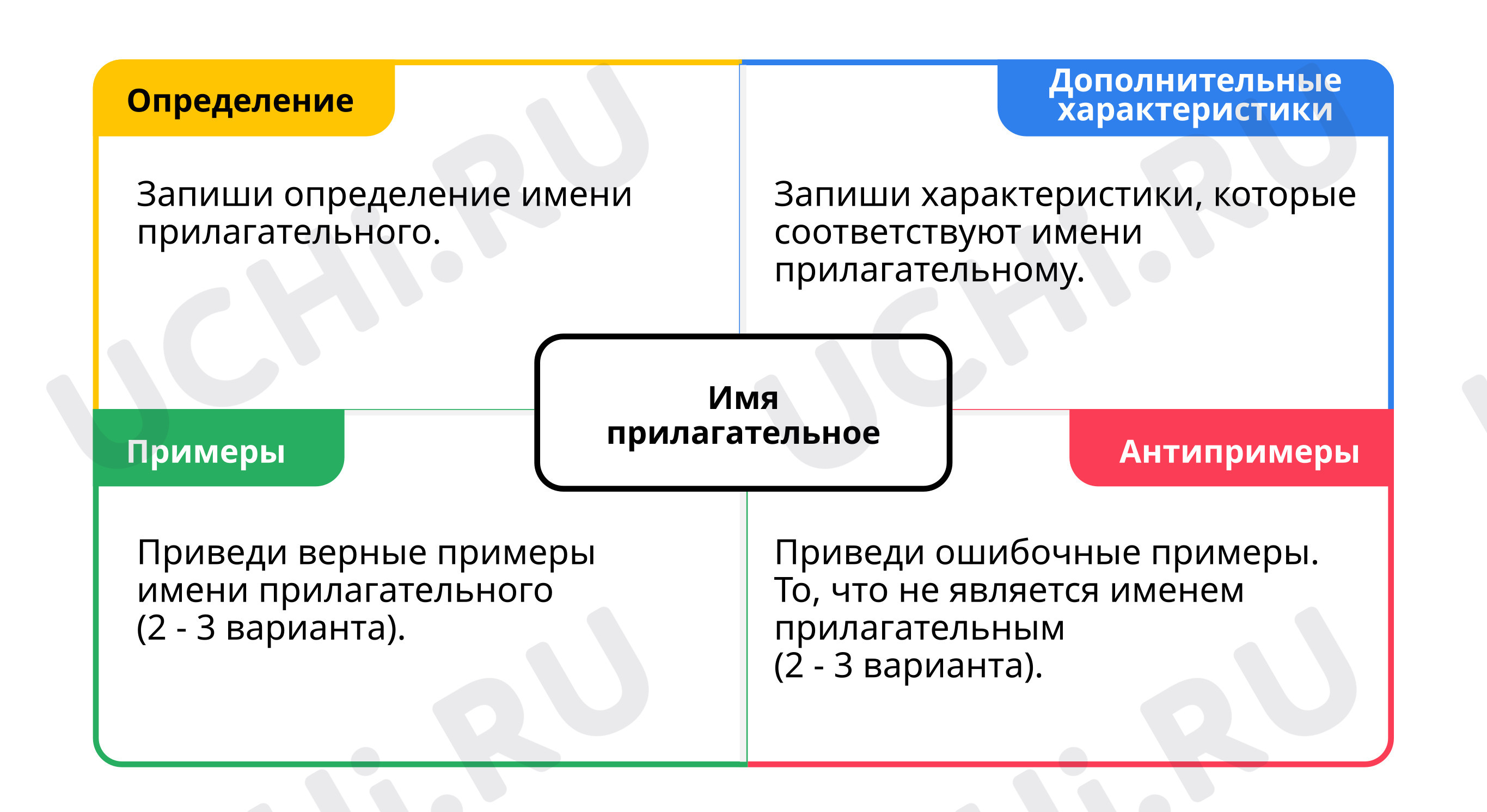 Предпросмотр материала Модель Фрейер