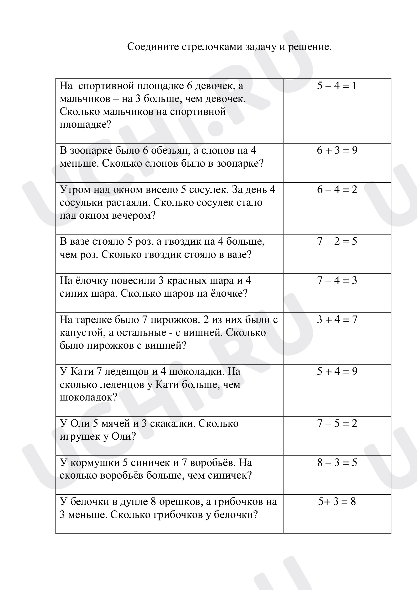Предпросмотр материала Решение задач
