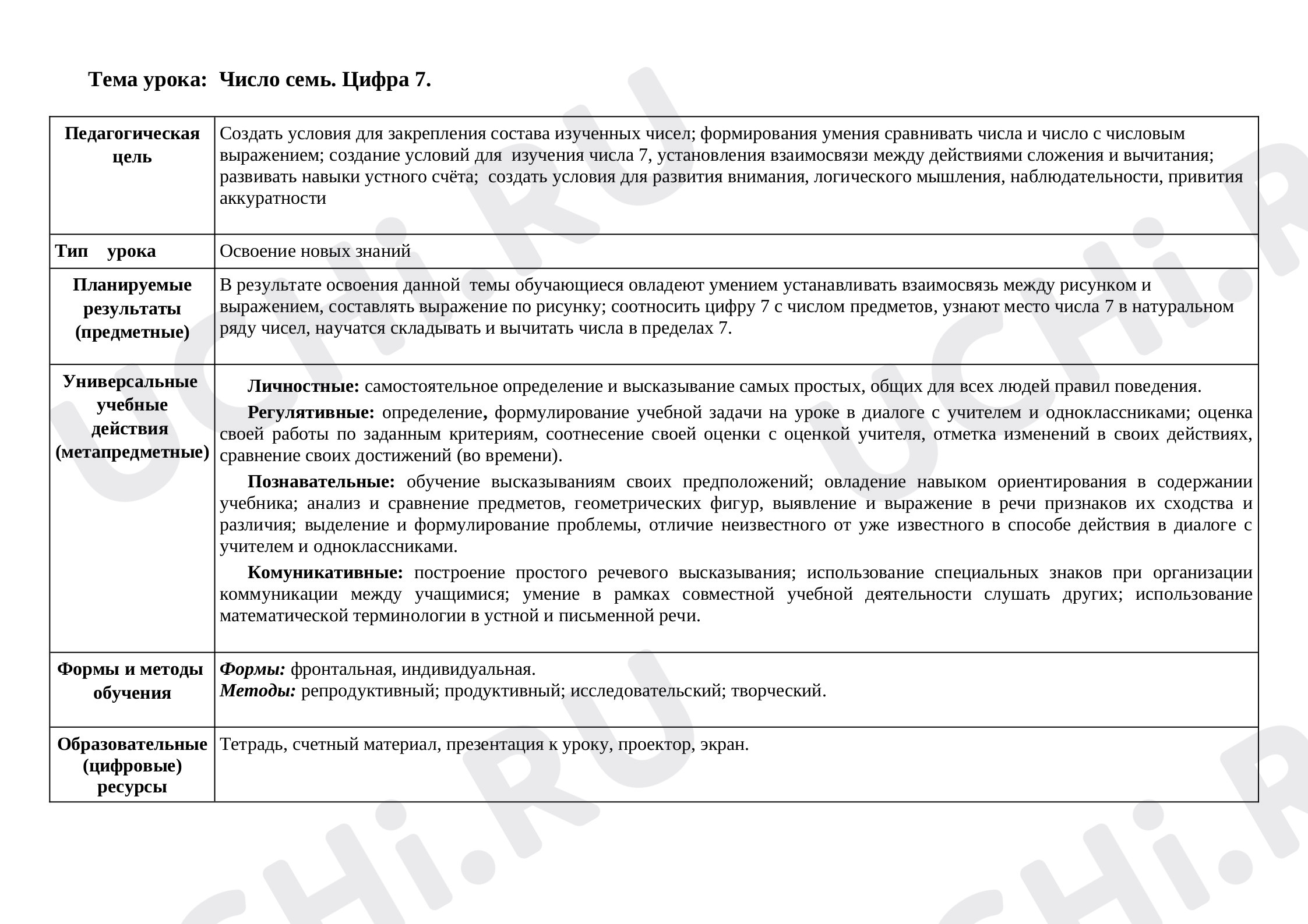 Предпросмотр материала Число семь. Цифра 7
