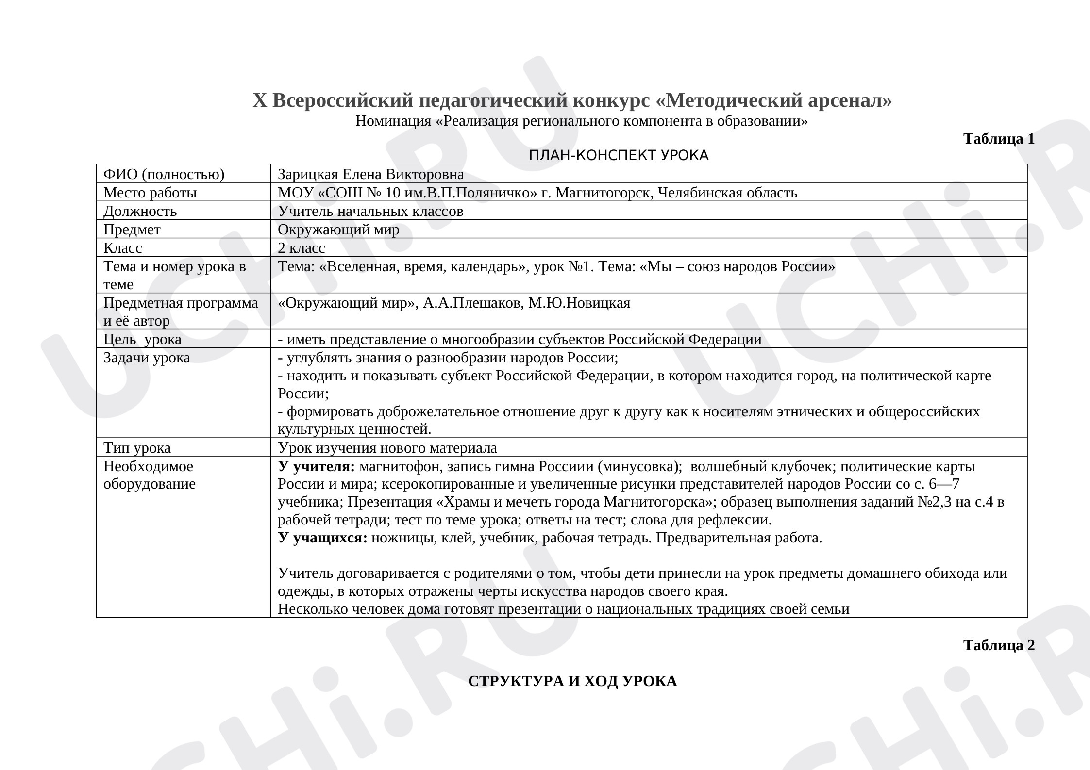 Предпросмотр материала Мы — союз народов России