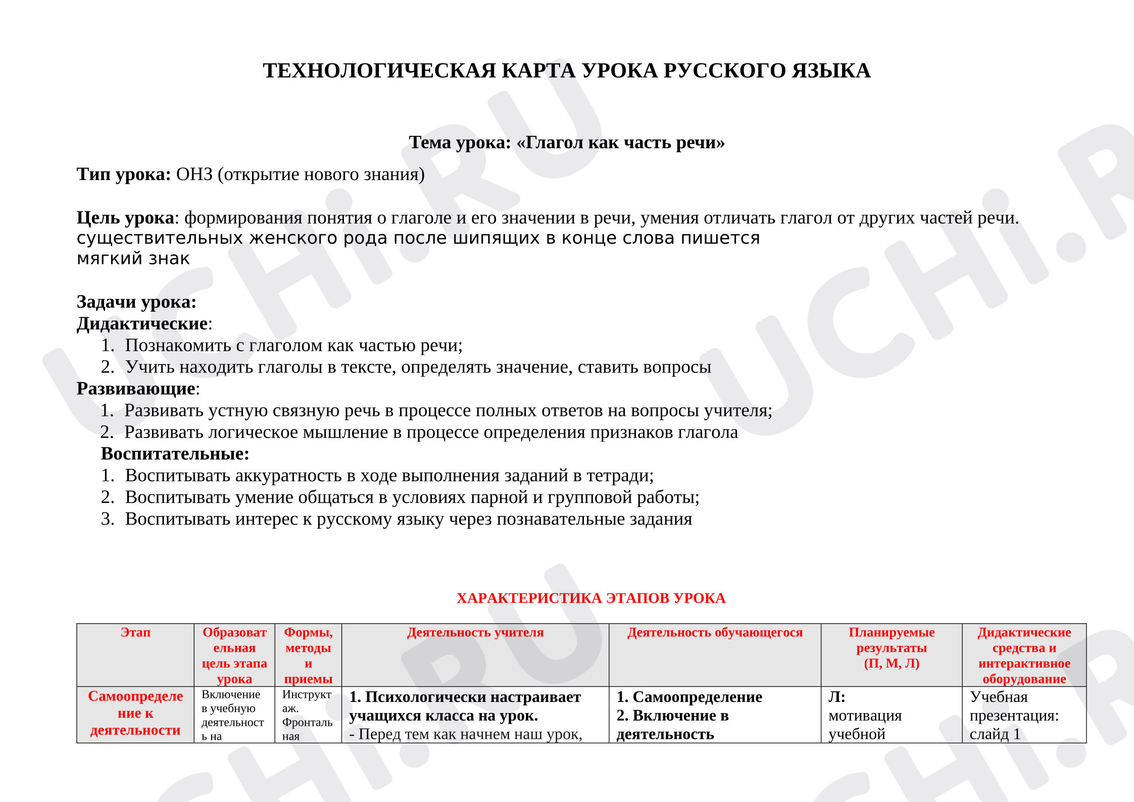 Предпросмотр материала Технологическая карта урока Тема. Глагол как часть речи(знакомство).
