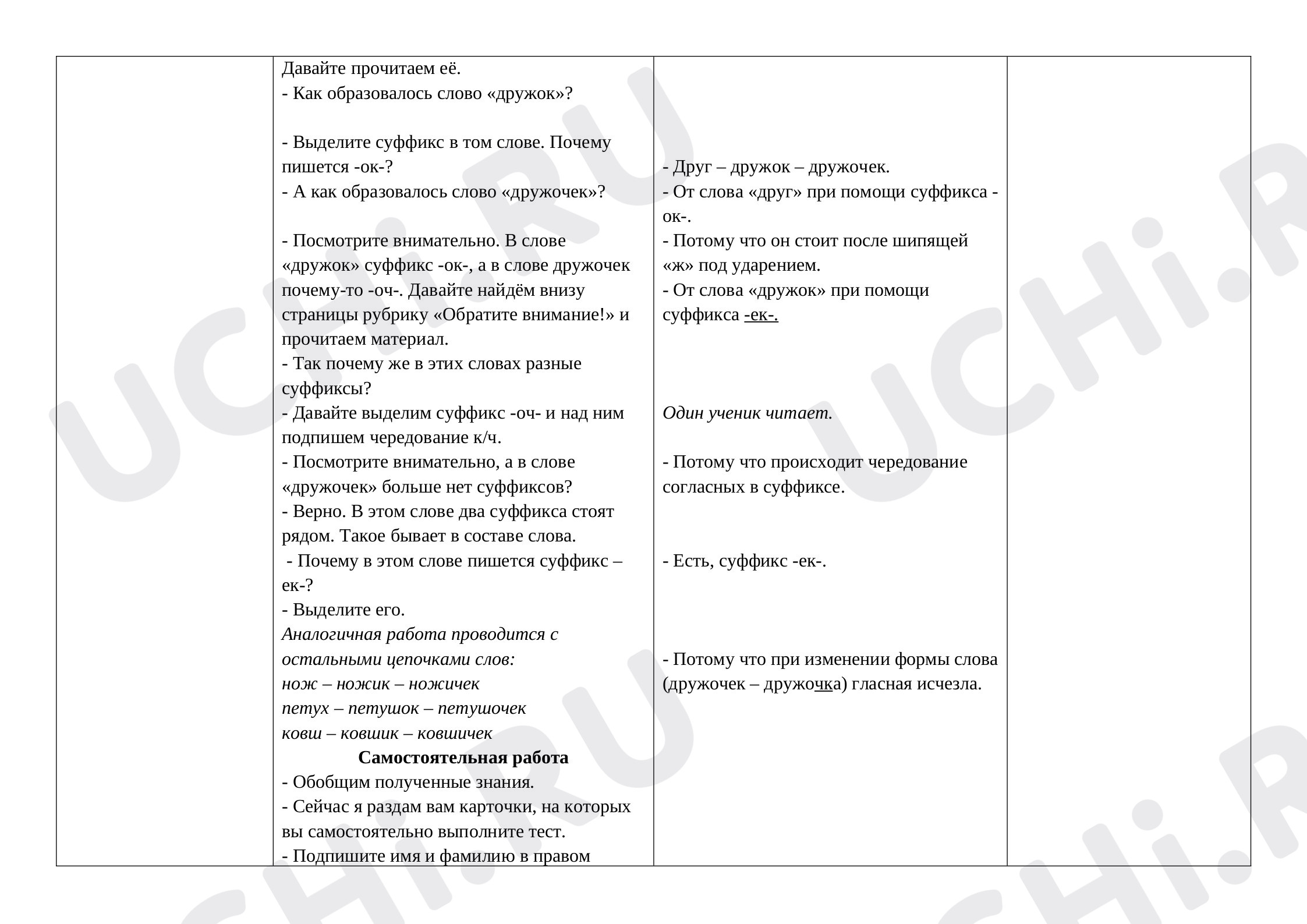 Правописание приставок и суффиксов, проверочная работа по теме. Русский  язык 4 класс: Правописание приставок и суффиксов | Учи.ру