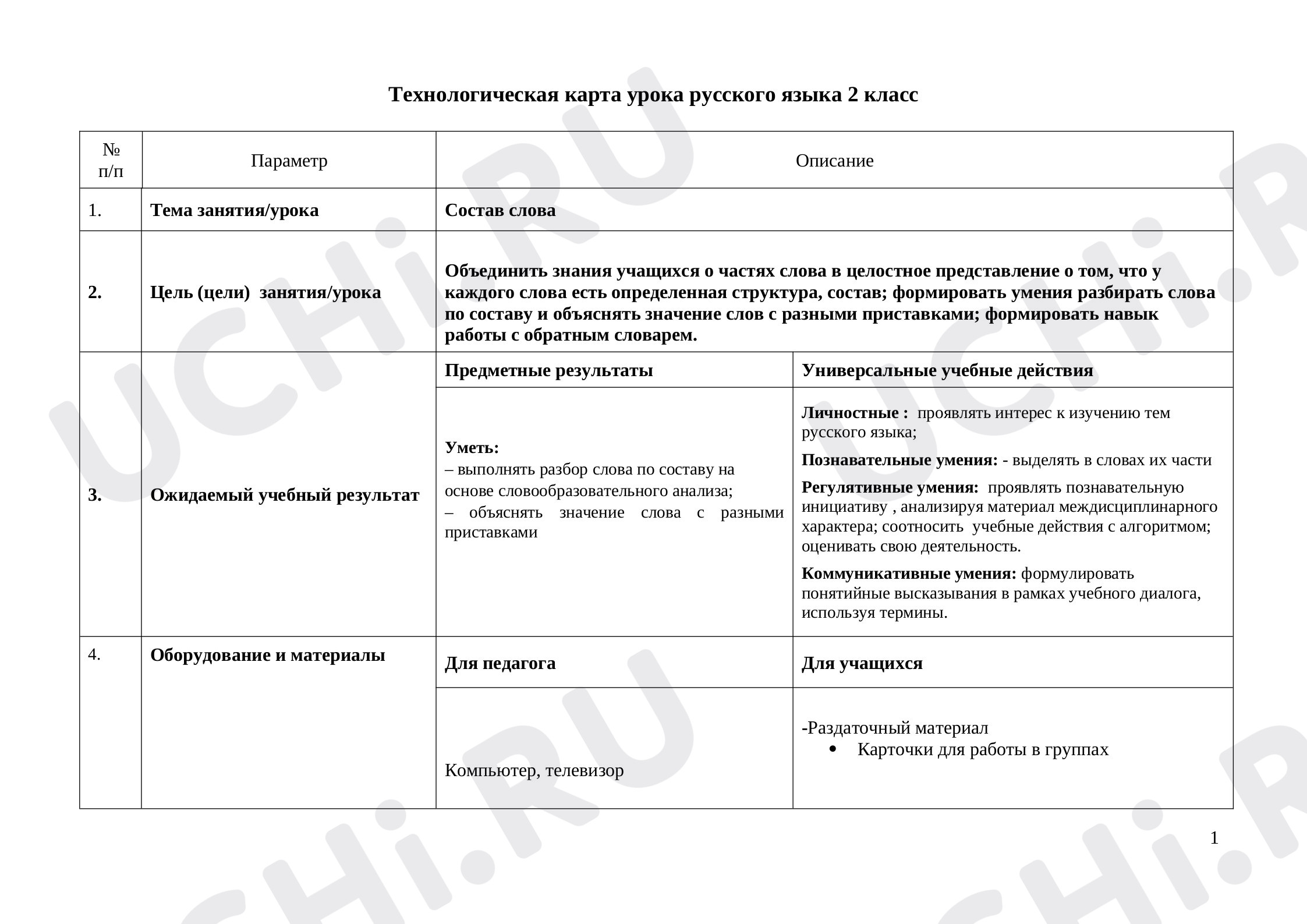 Предпросмотр материала Технологическая карта к уроку русского языка «Состав слова».