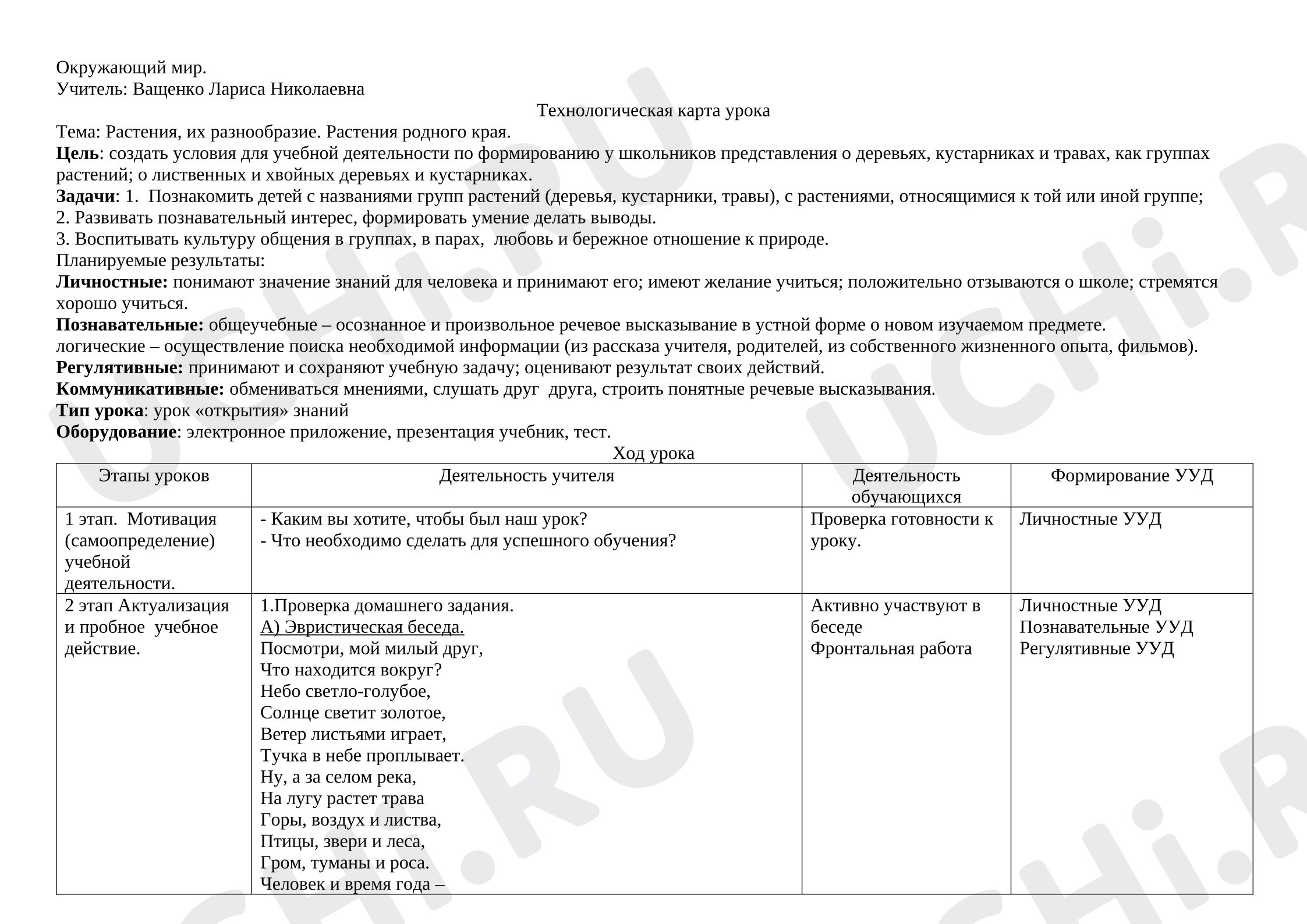Предпросмотр материала Технологическая карта урока окружающего мира. Растения.