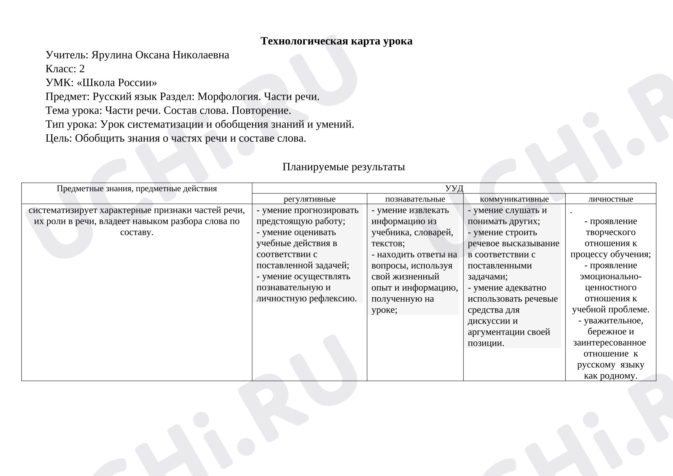 Предпросмотр материала Технологическая карта урока. Урок систематизации и обобщения знаний и умений.
