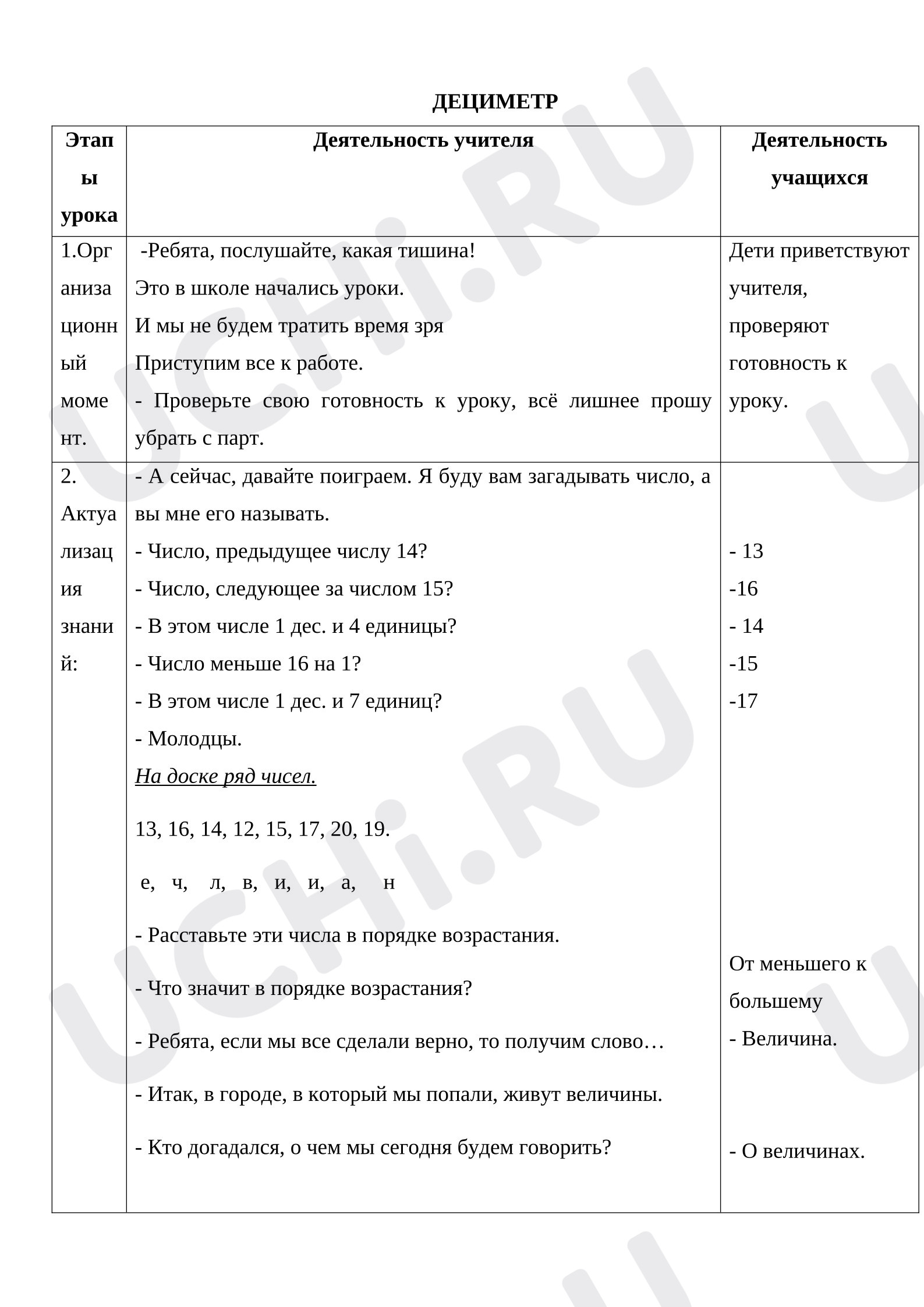 Предпросмотр материала План урока математики по теме: Дециметр