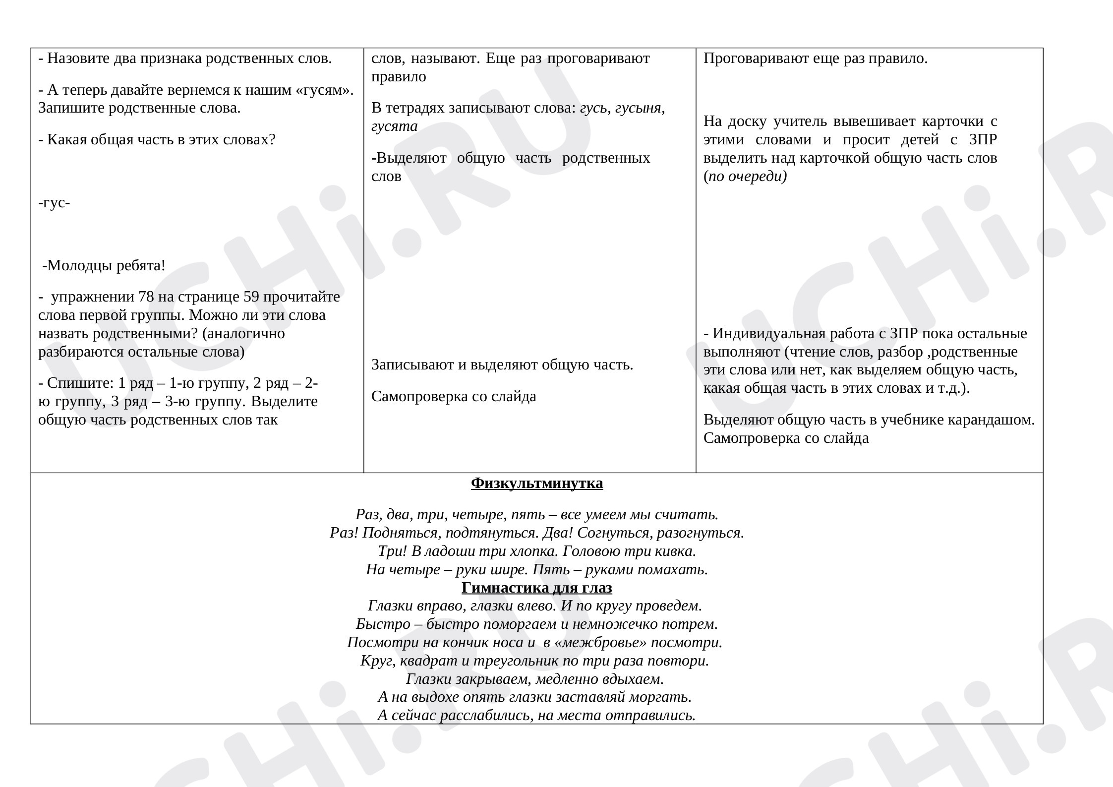 Состав слова морфемика, русский язык 2 класс | Подготовка к уроку от Учи.ру