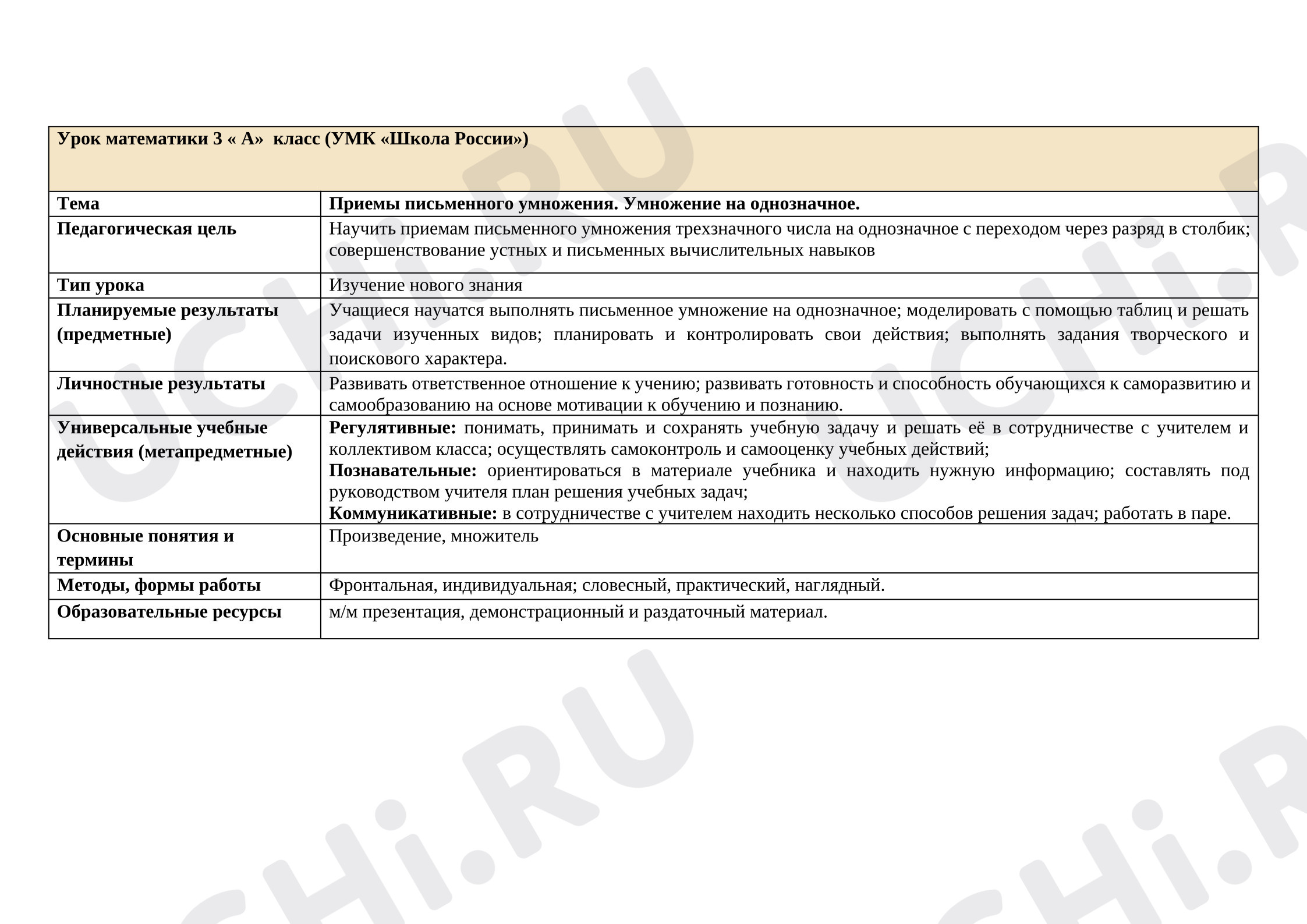 Предпросмотр материала Технологическая карта урока по теме: Приемы письменного умножения. Умножение на однозначное.