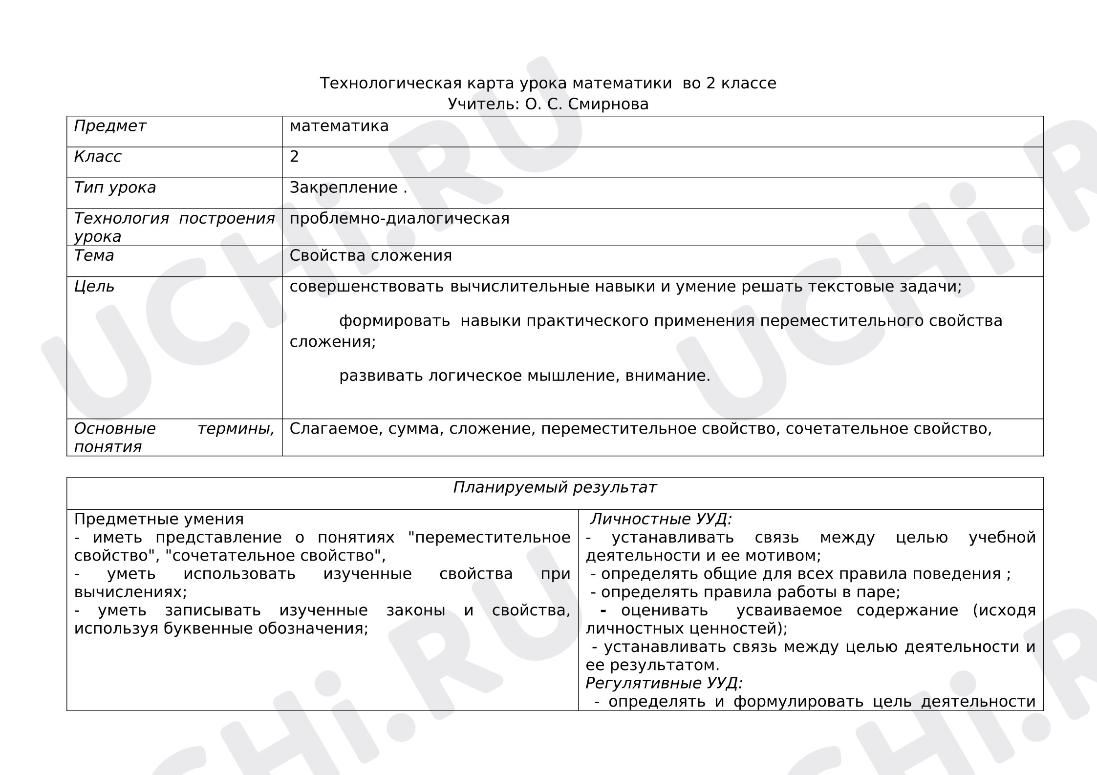 Предпросмотр материала Технологическая карта урока математики. Свойства сложения