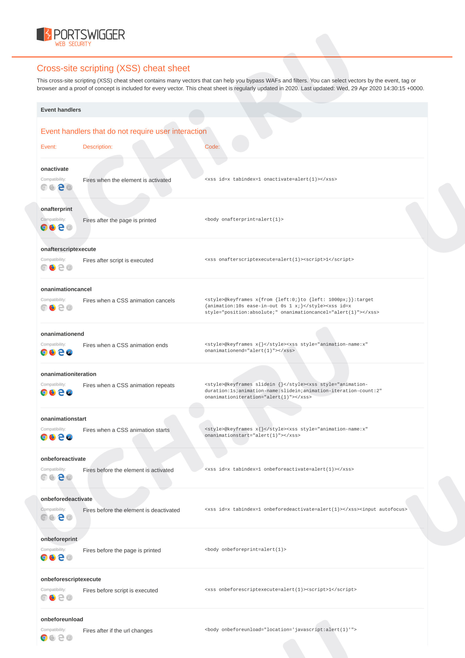 Предпросмотр материала ss
