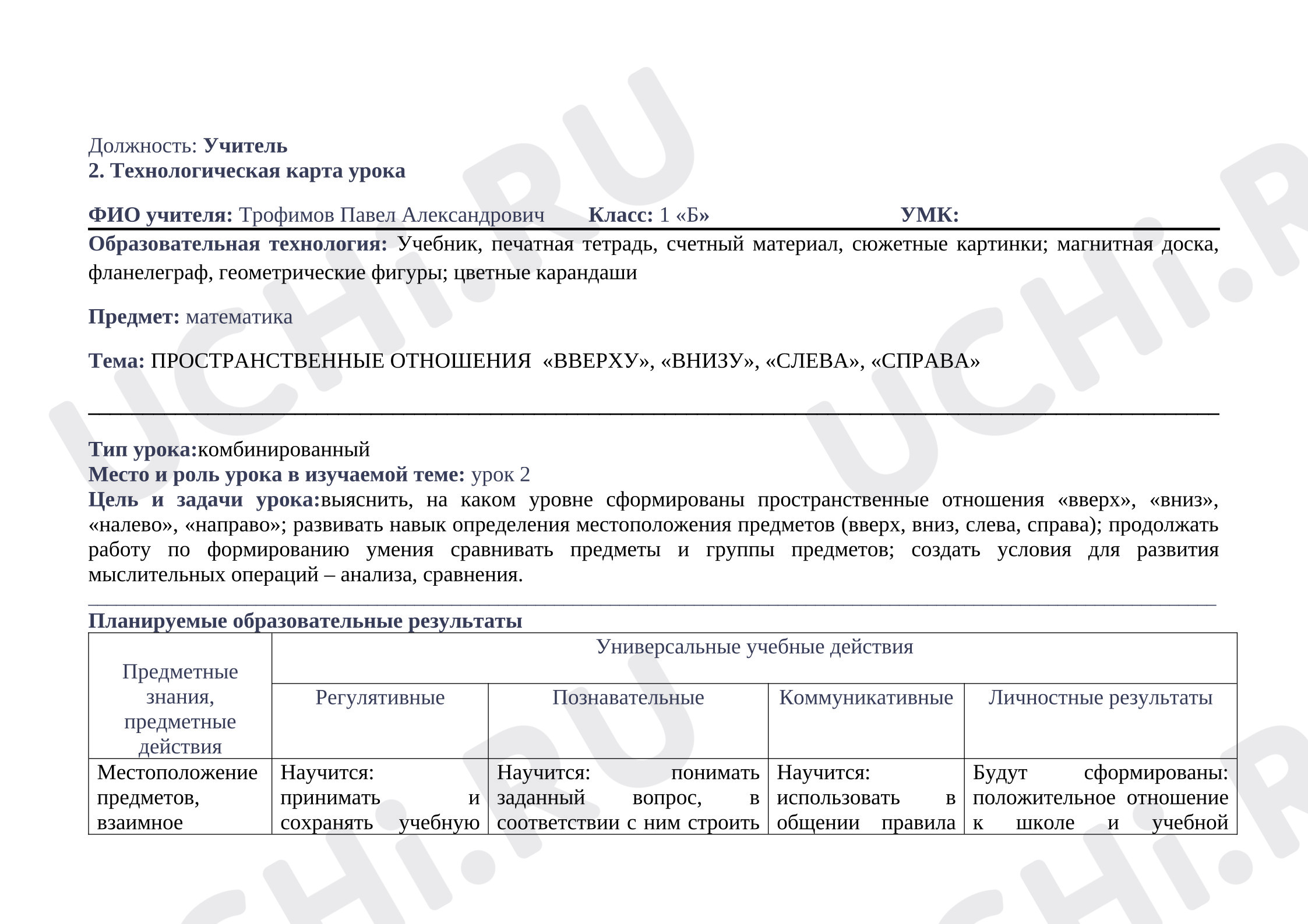 Предпросмотр материала Технологическая карта урока математики. Пространственные отношения  «Вверху», «Внизу», «Слева», «Справа».