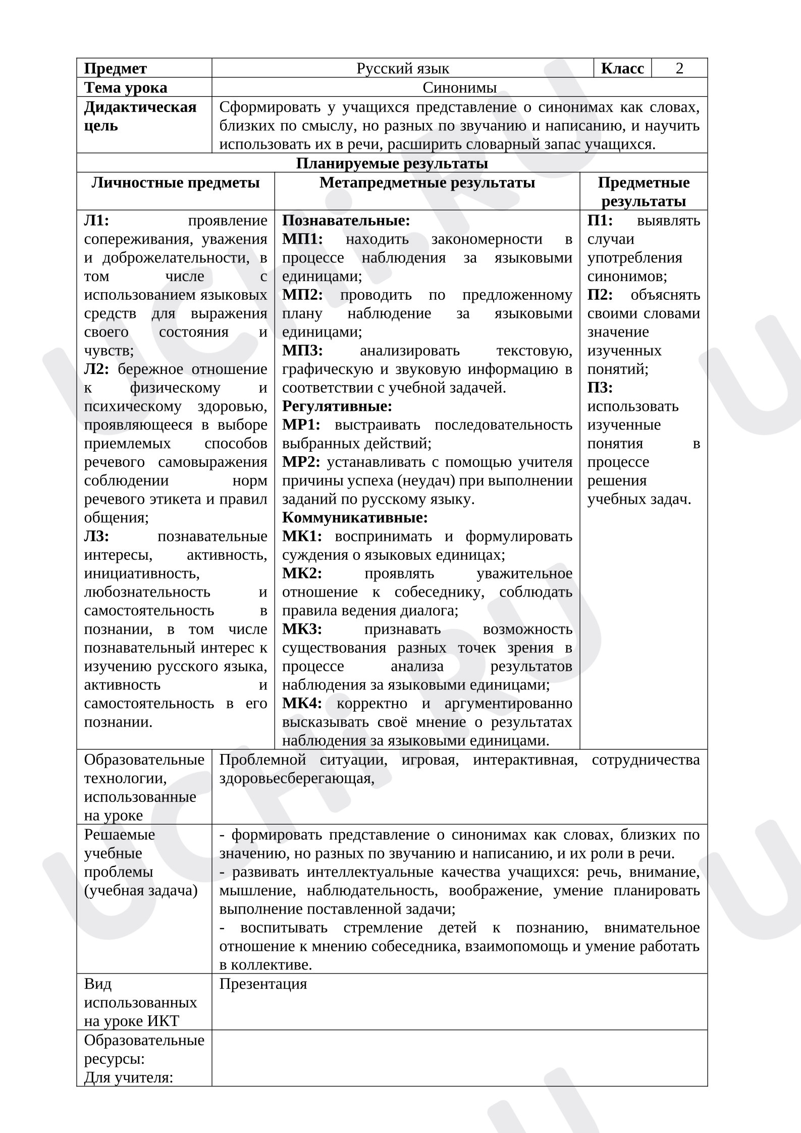 Предпросмотр материала План урока русского языка на тему: «Синонимы» 2 класс