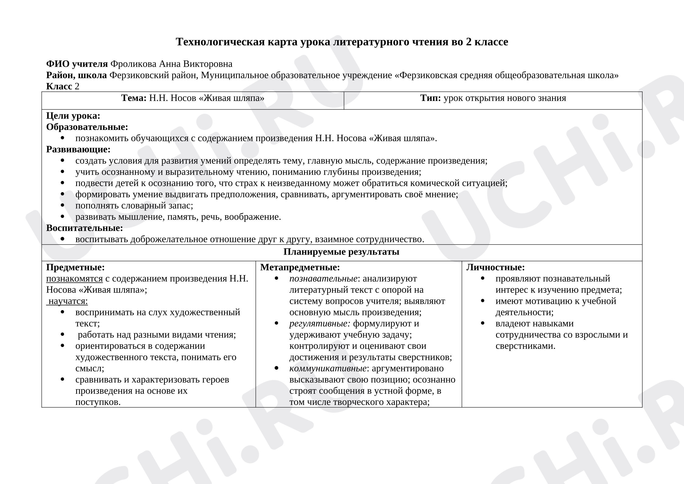 Предпросмотр материала Технологическая карта урока литературного чтения Н.Н. Носов «Живая шляпа».