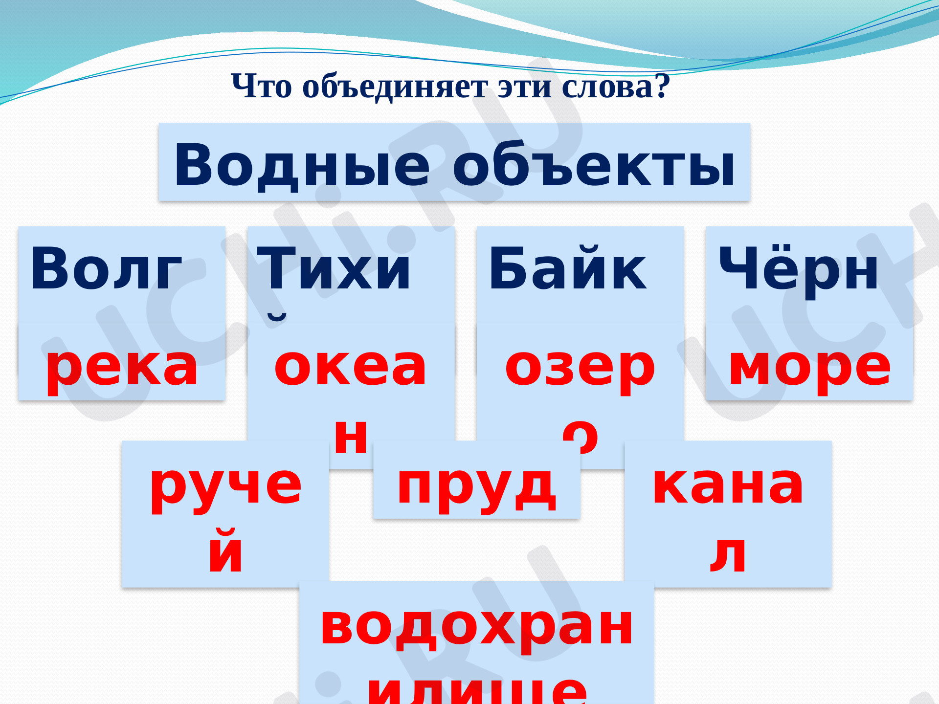 Предпросмотр материала Презентация к уроку окружающего мира "Водные богатства нашего края. Белгородская область".