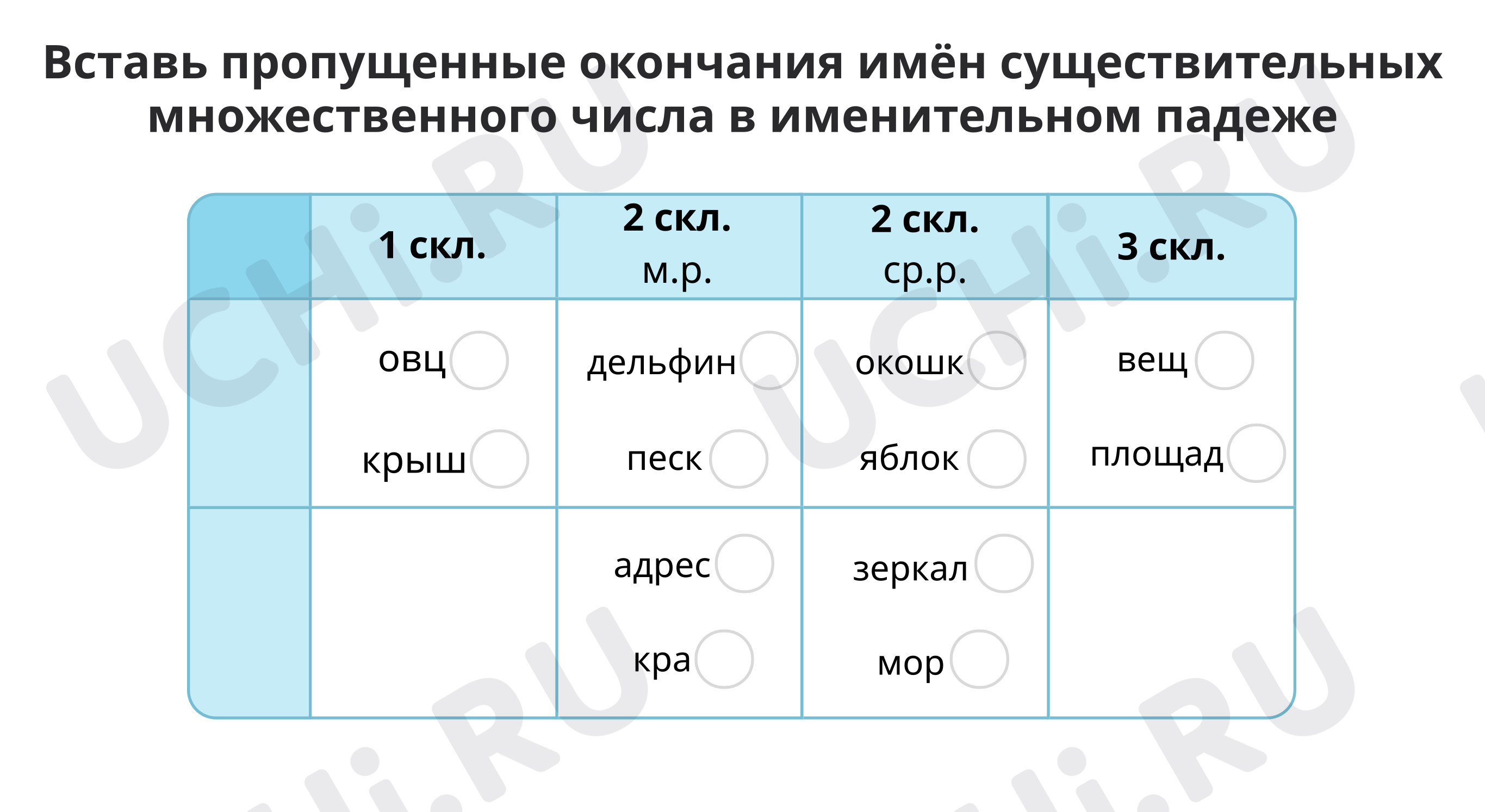 Правописание окончаний имён существительных множественного числа в  именительном падеже: Именительный падеж имён существительных множественного  числа | Учи.ру