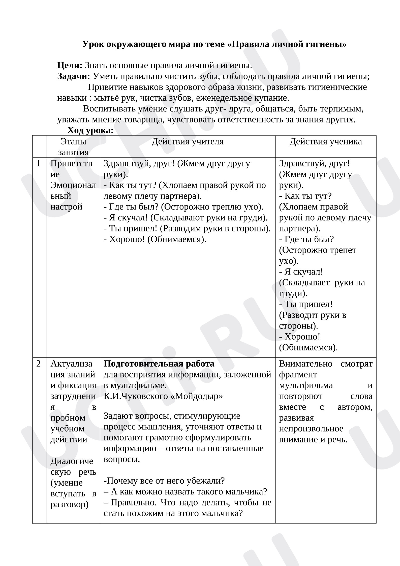 Предпросмотр материала План урока окружающего мира «Правила личной гигиены».